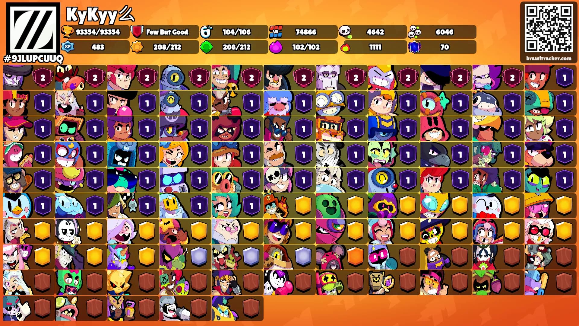 KyKyy么's Ranks
