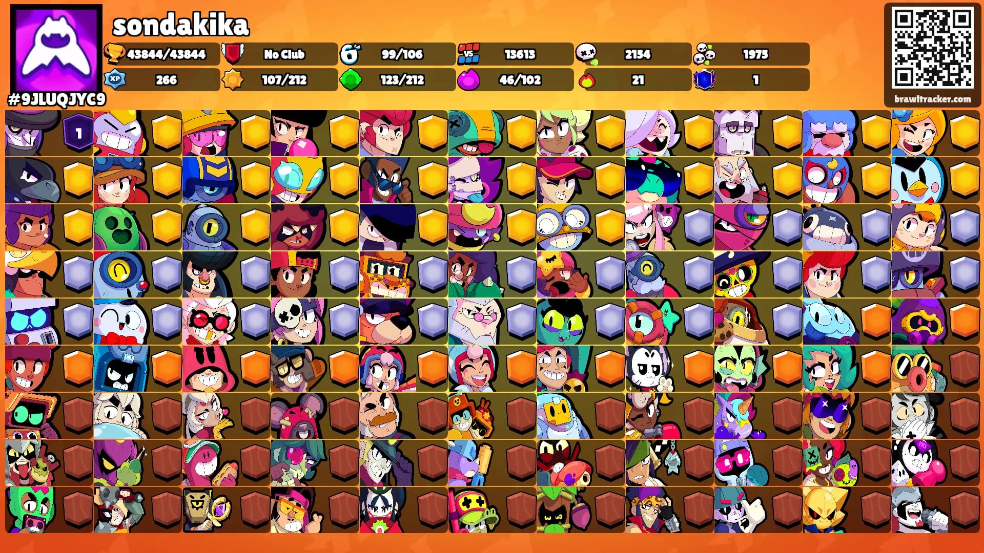 sondakika's Ranks