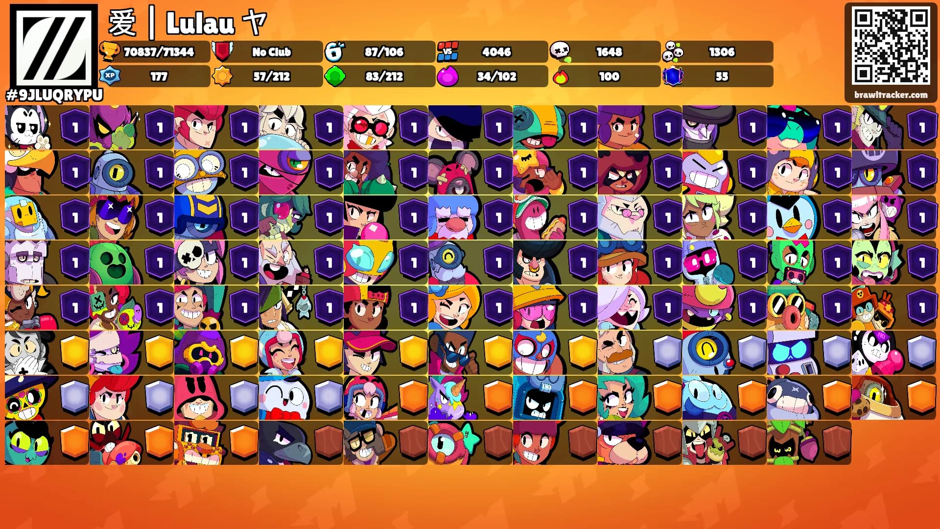 爱 | Lulau ヤ's Ranks