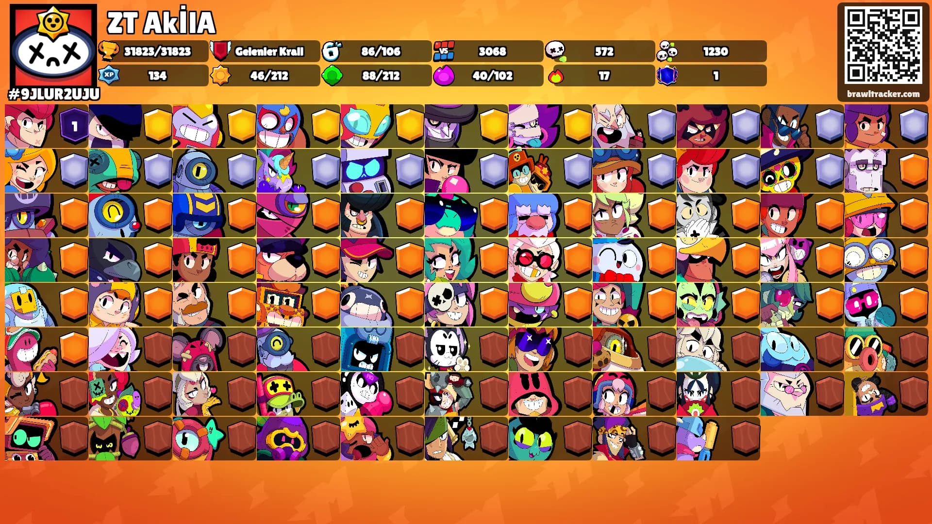 ZT AkİlA's Ranks