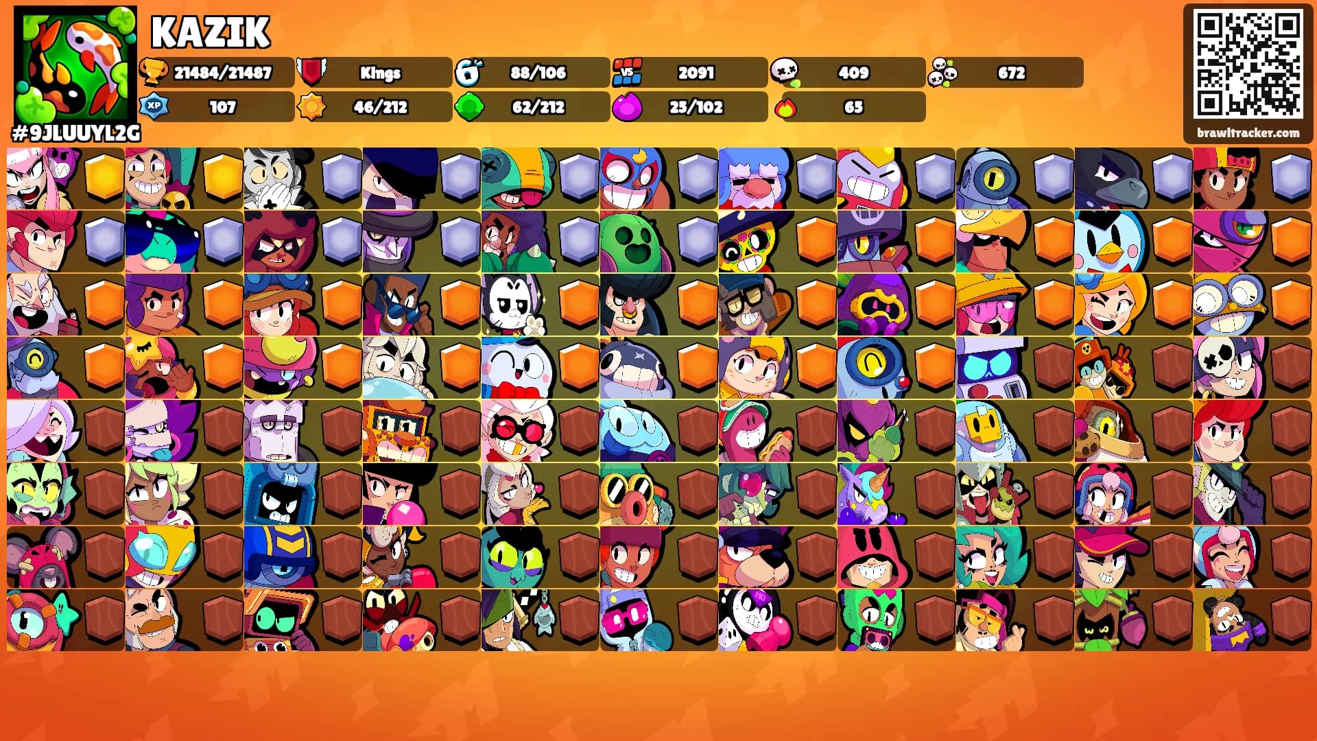 KAZIK's Ranks