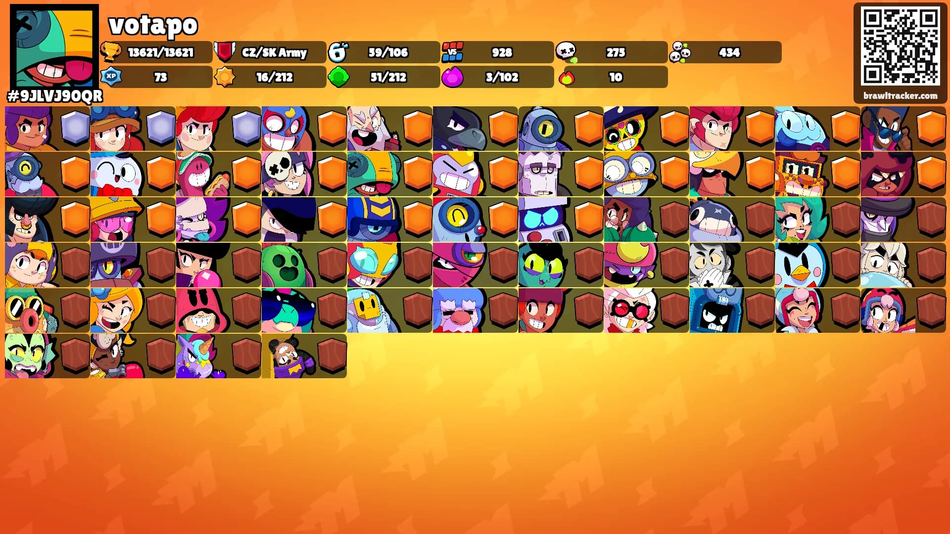 votapo's Ranks