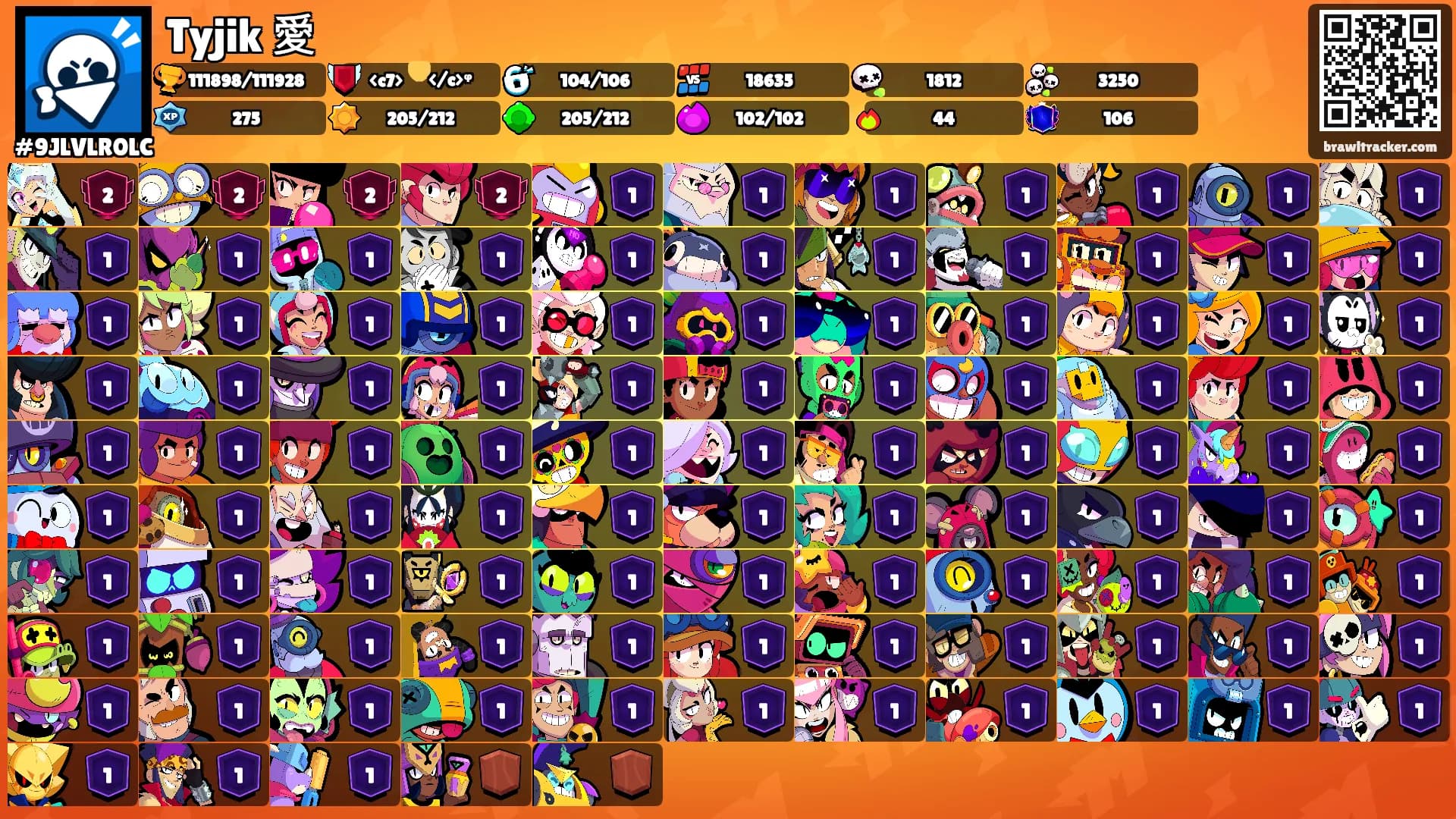 Tyjik 愛's Ranks