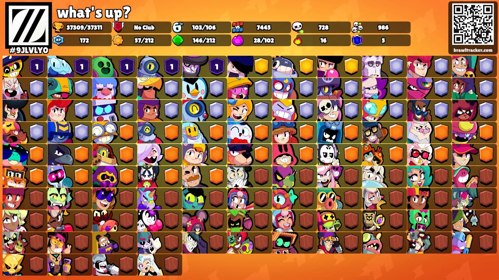 what's up?'s Ranks