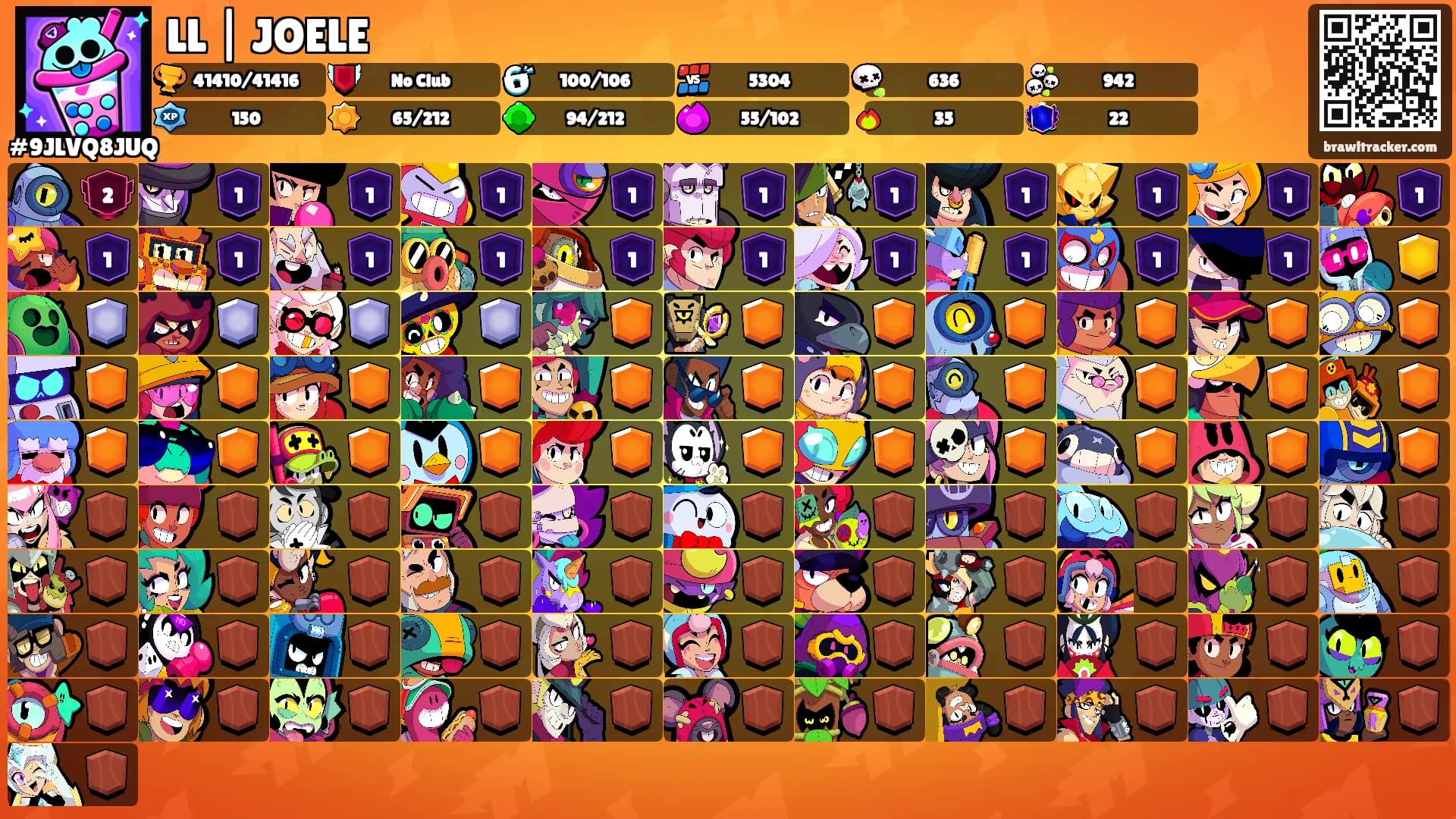LL | JOELE's Ranks