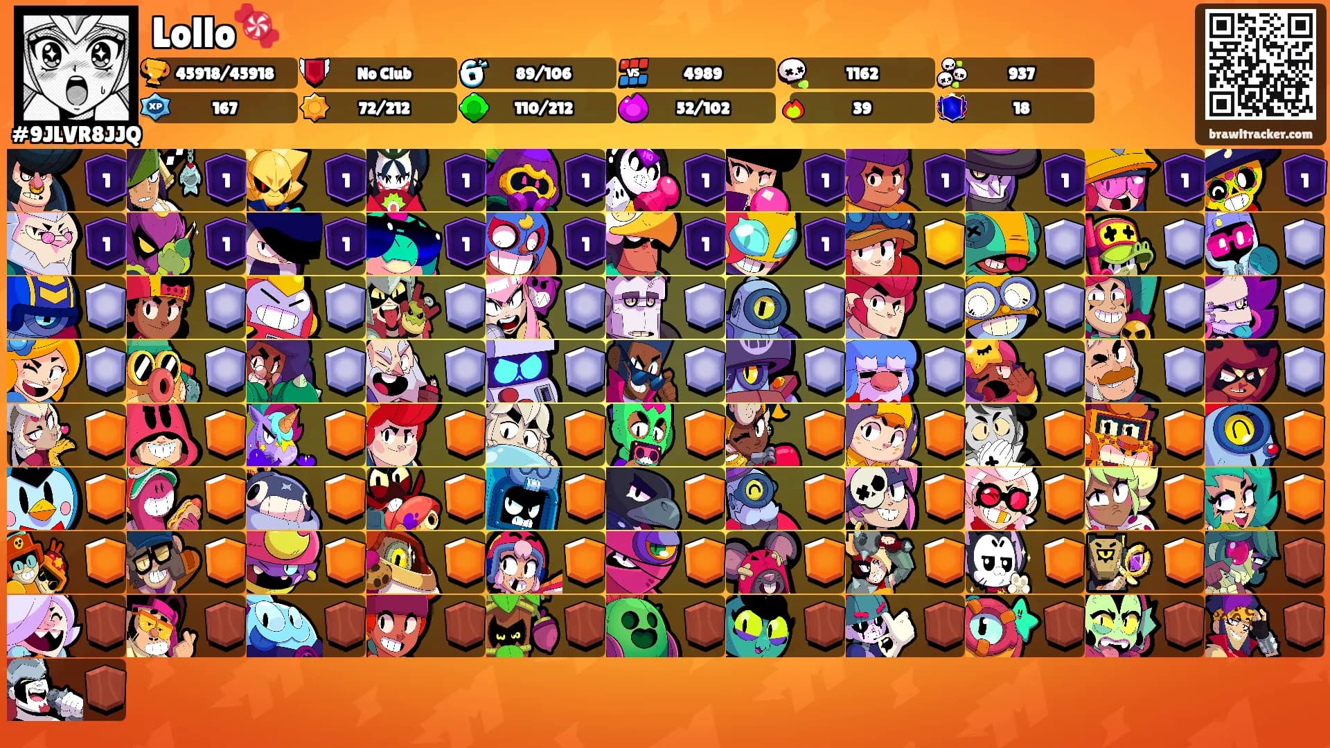 Lollo🍬's Ranks