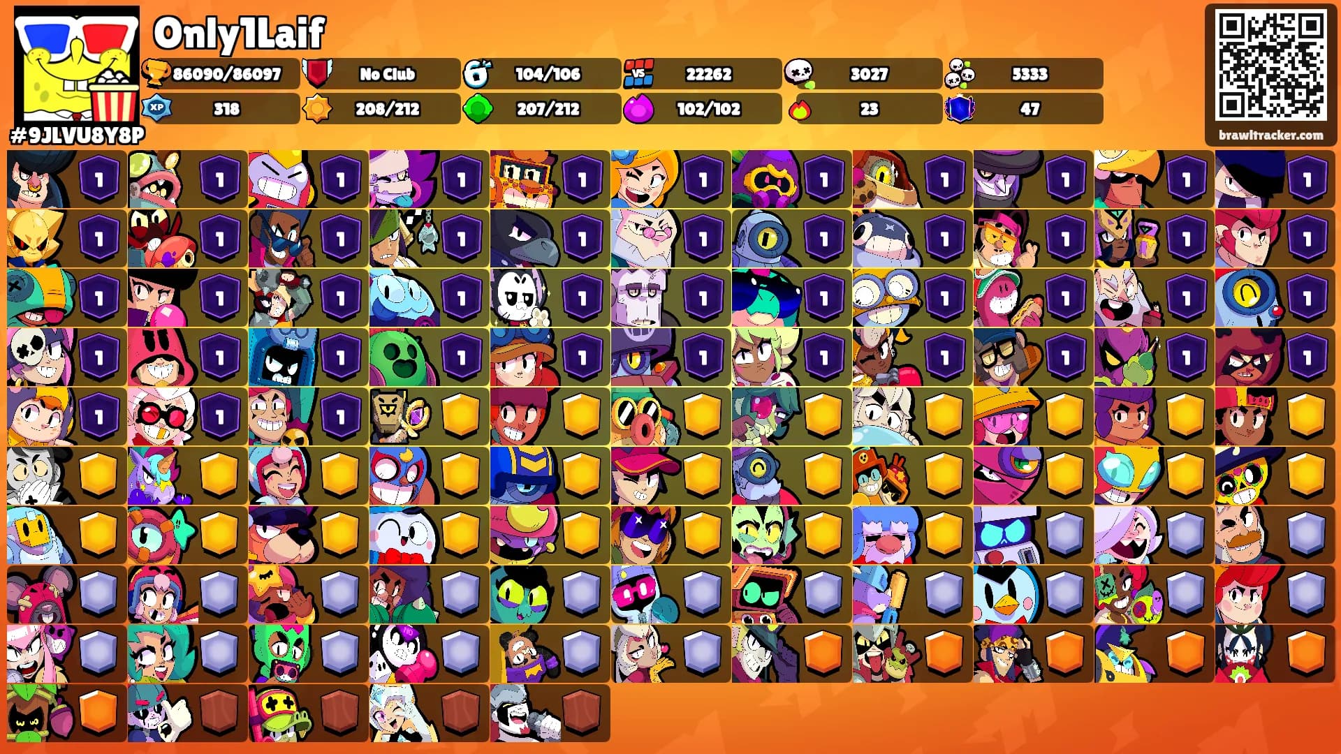 Only1Laif's Ranks