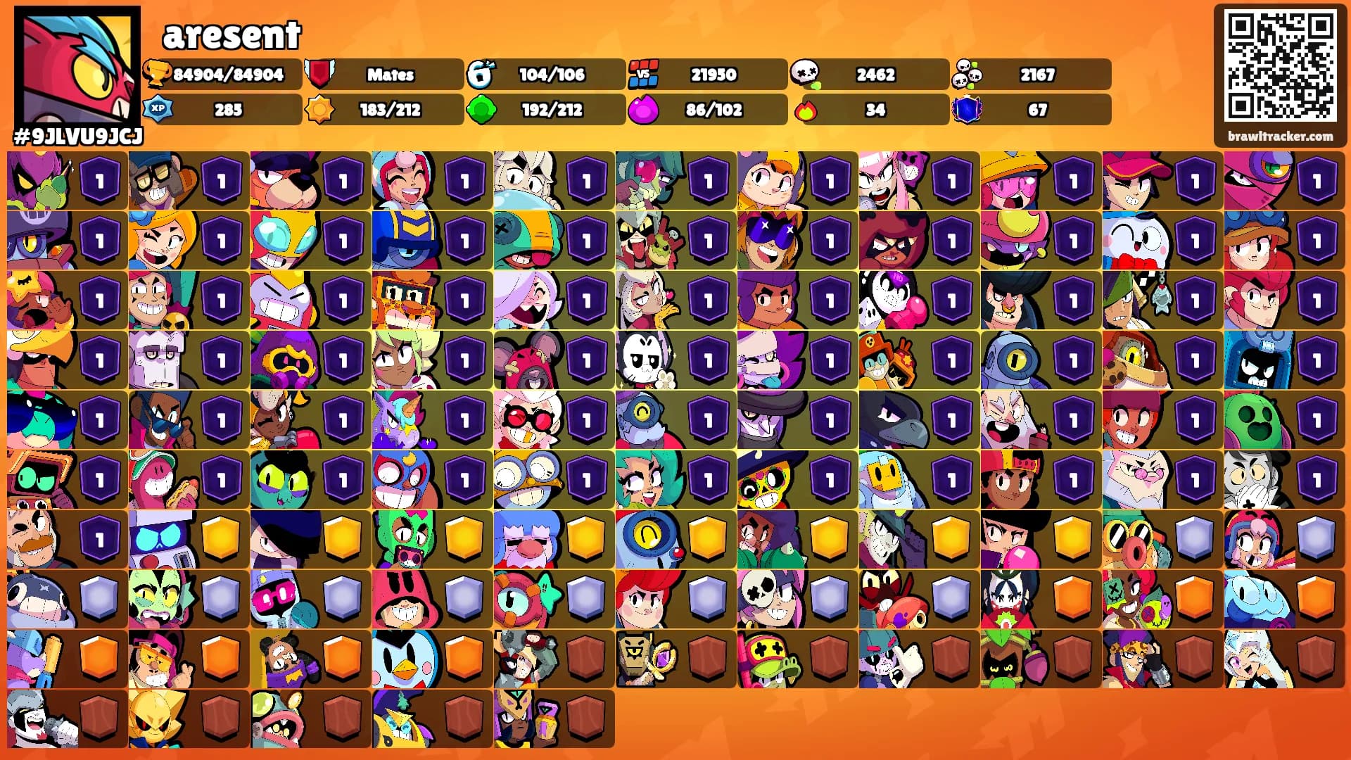 𑣲aresent's Ranks