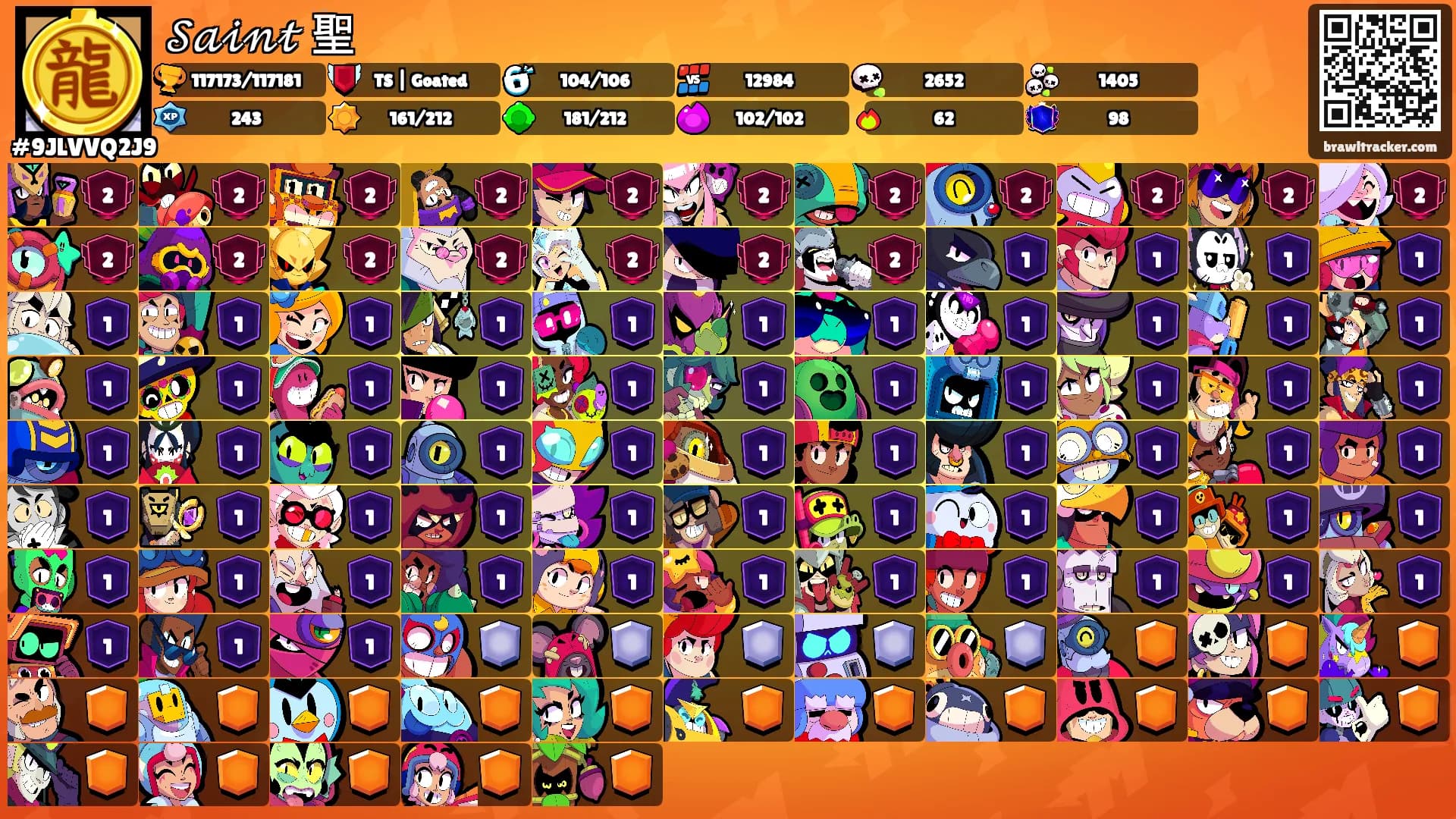 𝒮𝒶𝒾𝓃𝓉 聖's Ranks