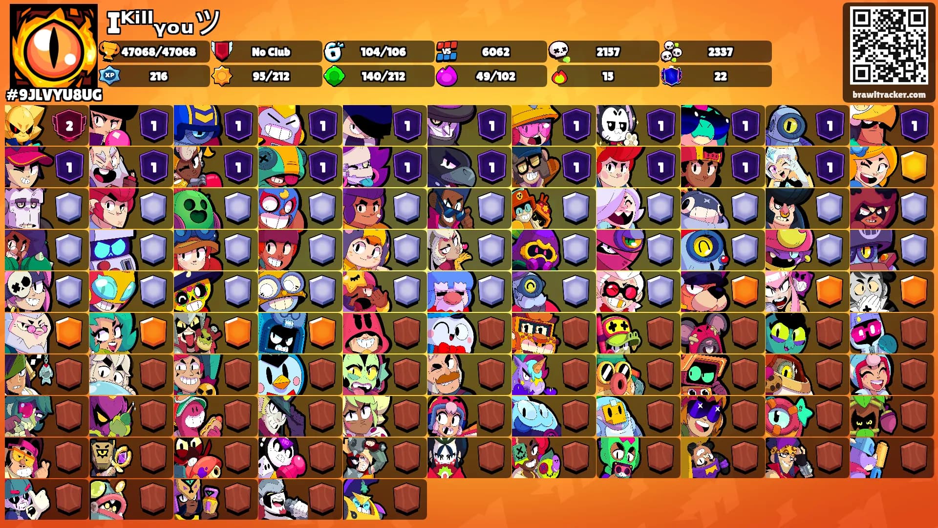 Iᴷⁱˡˡᵧₒᵤツ's Ranks