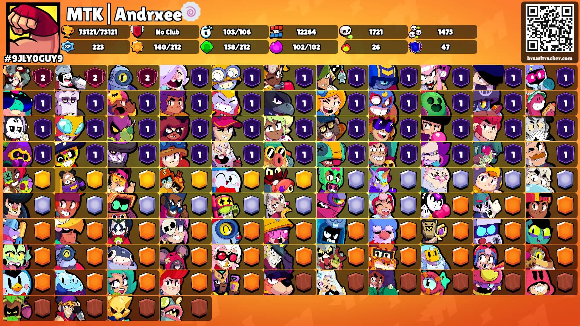 MTK|Andrxee🍥's Ranks