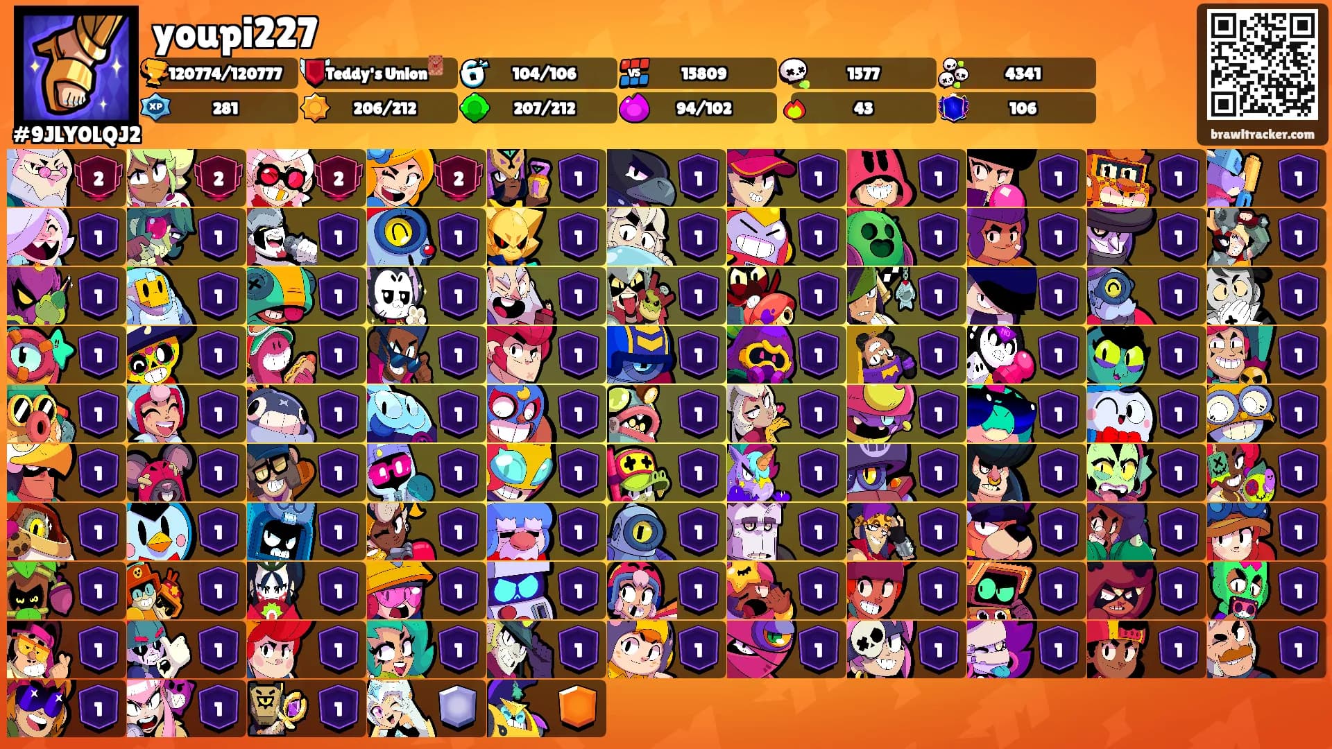 youpi227's Ranks