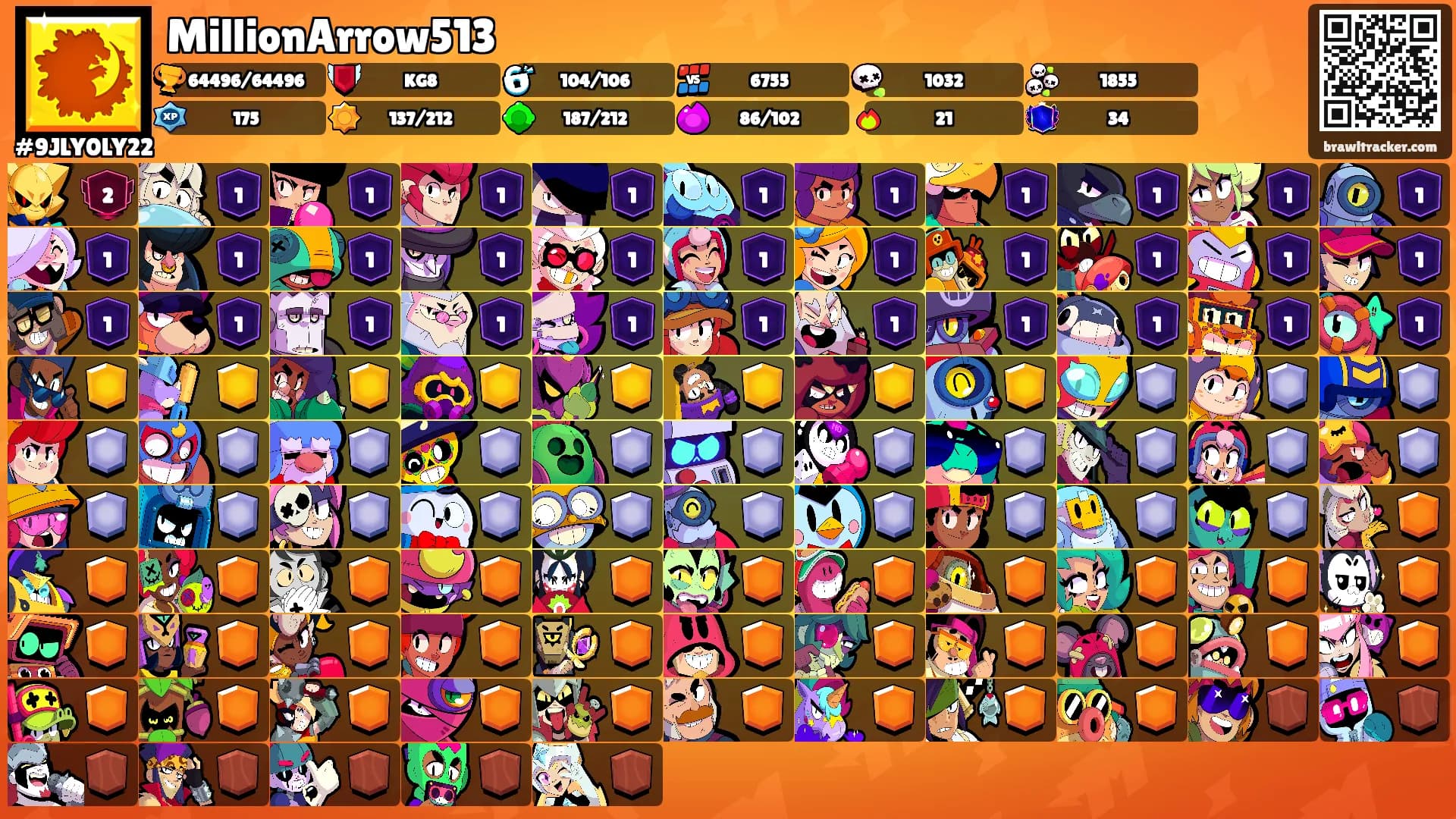 MillionArrow513's Ranks