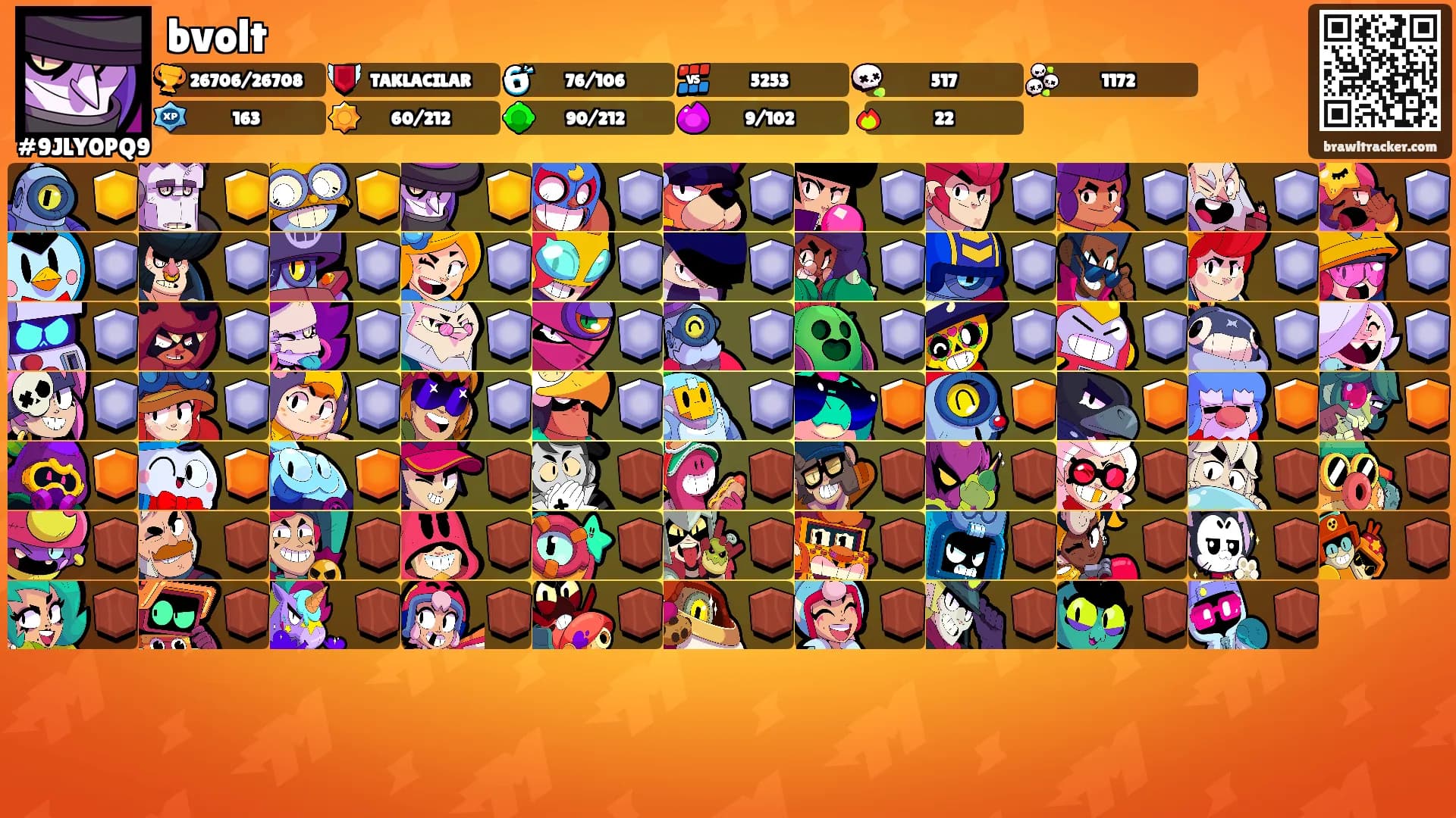 bvolt's Ranks