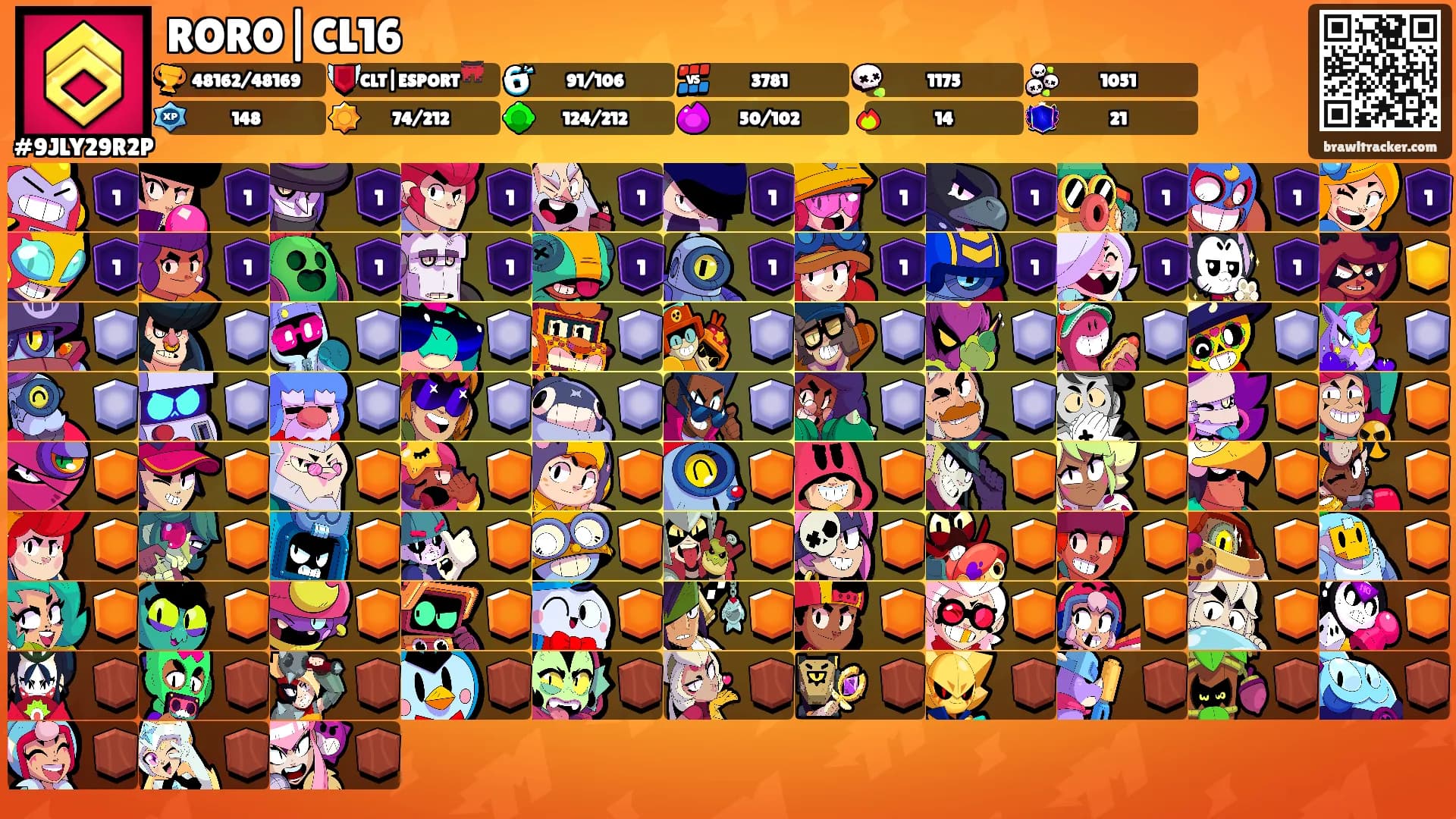 RORO|CL16's Ranks