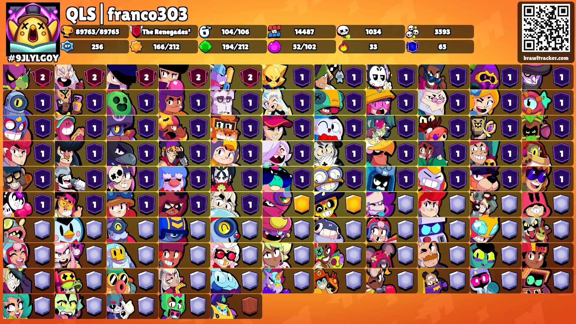 QLS|franco303's Ranks