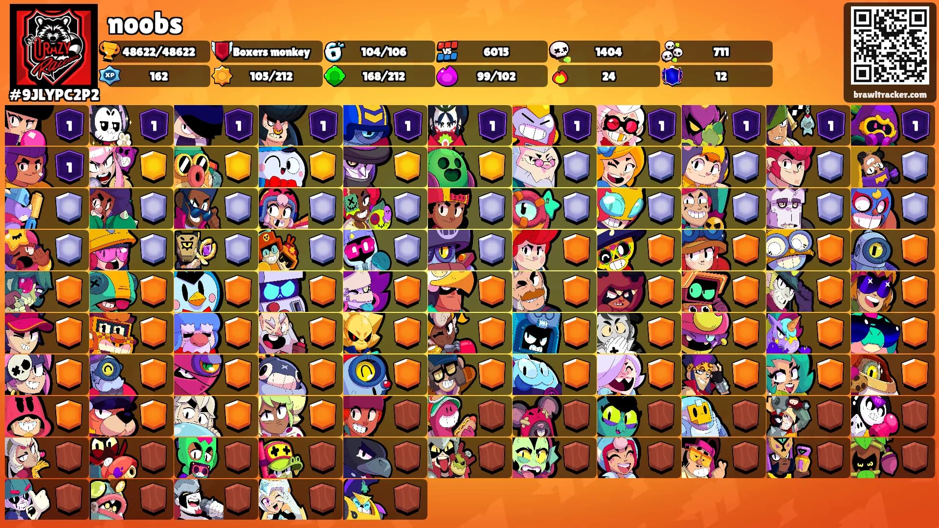 noobs's Ranks
