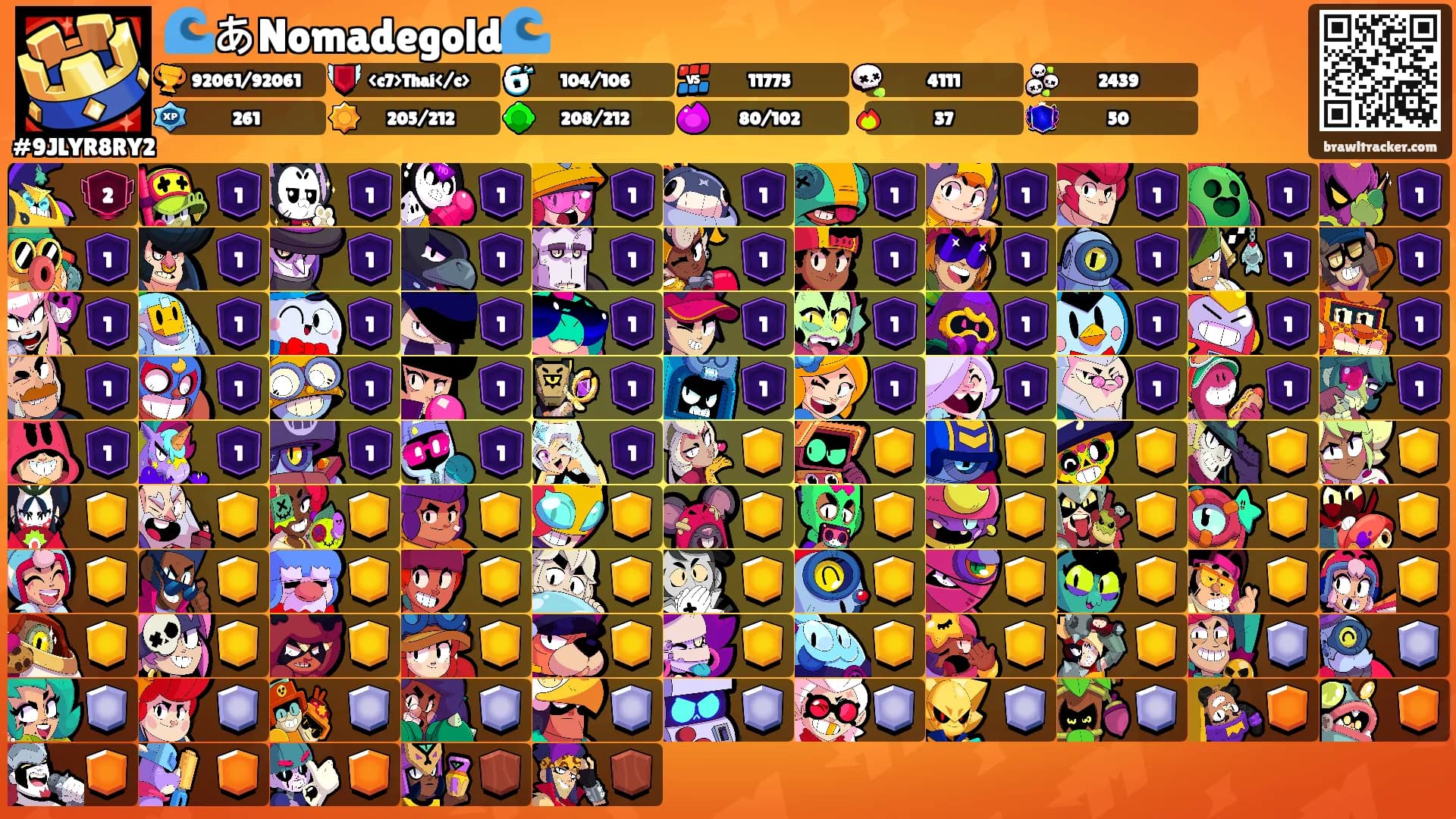 🌊あNomadegold🌊's Ranks