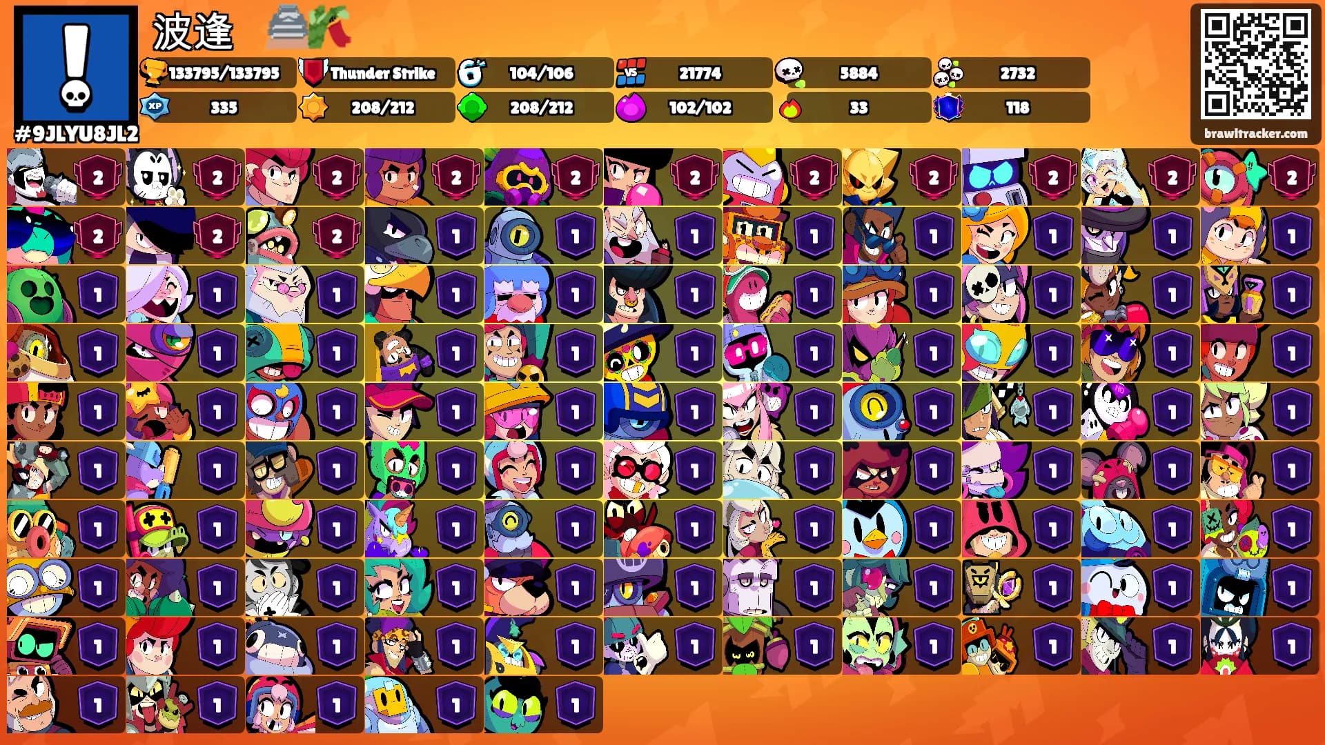 波逢ᱮᱛᱤᱛ🏯🎋's Ranks