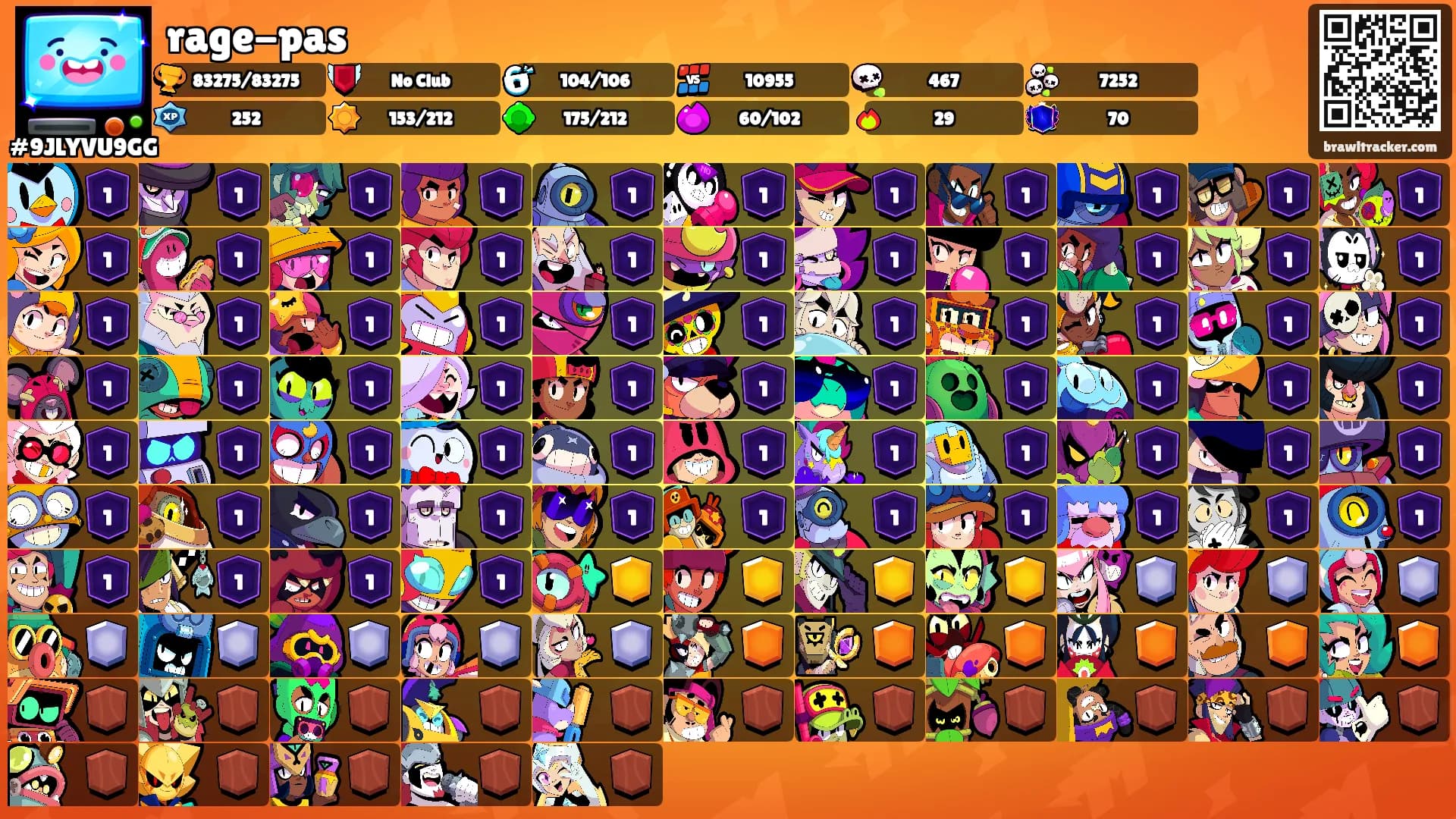 rage-pas's Ranks