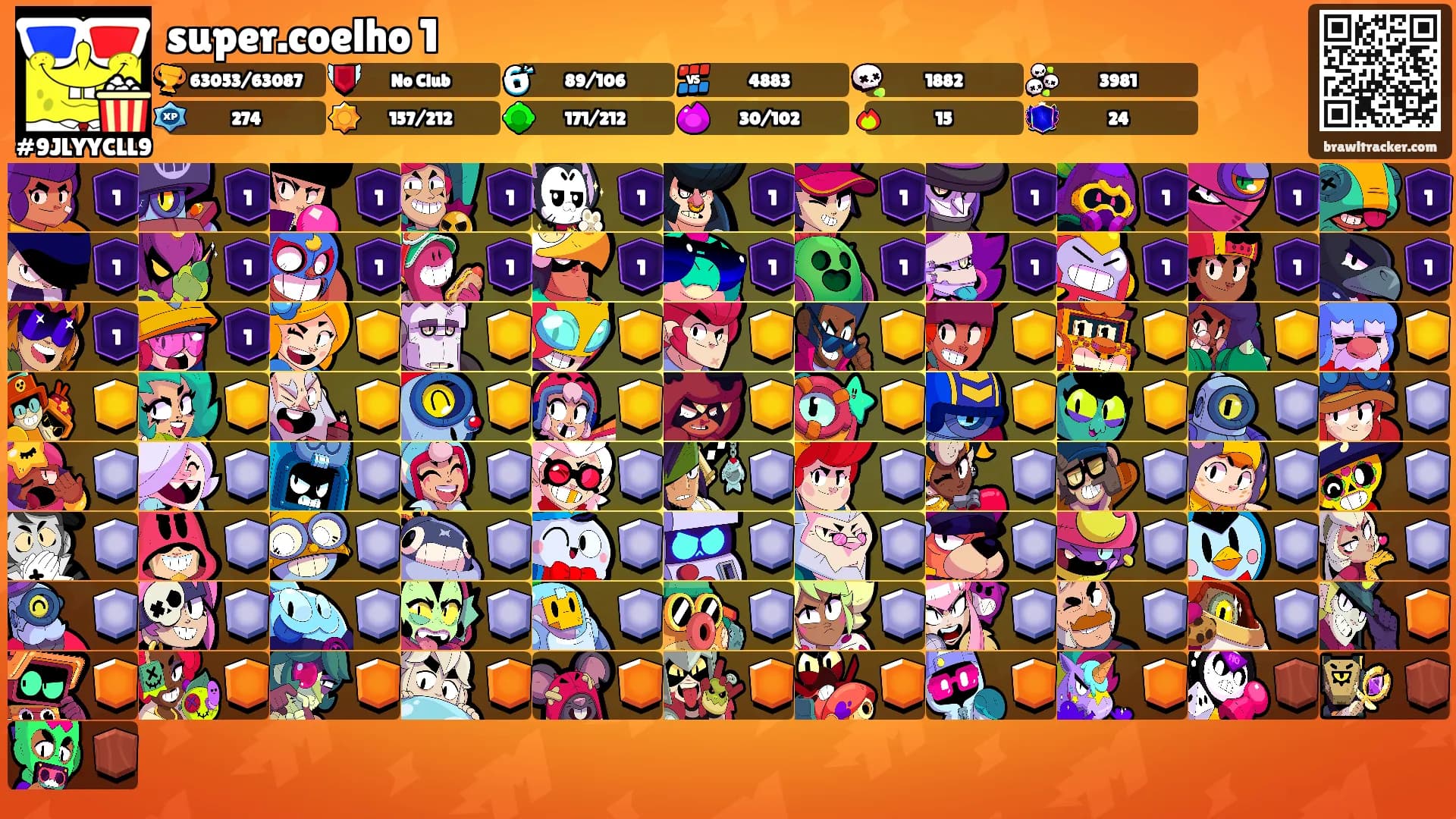 super.coelho 1's Ranks
