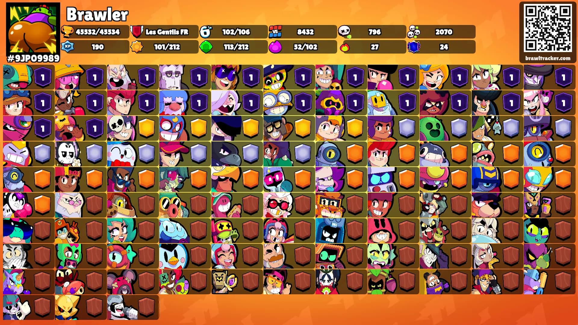 Brawler's Ranks