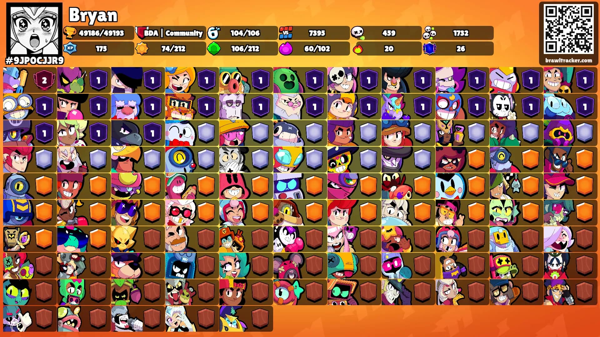 Bryan's Ranks