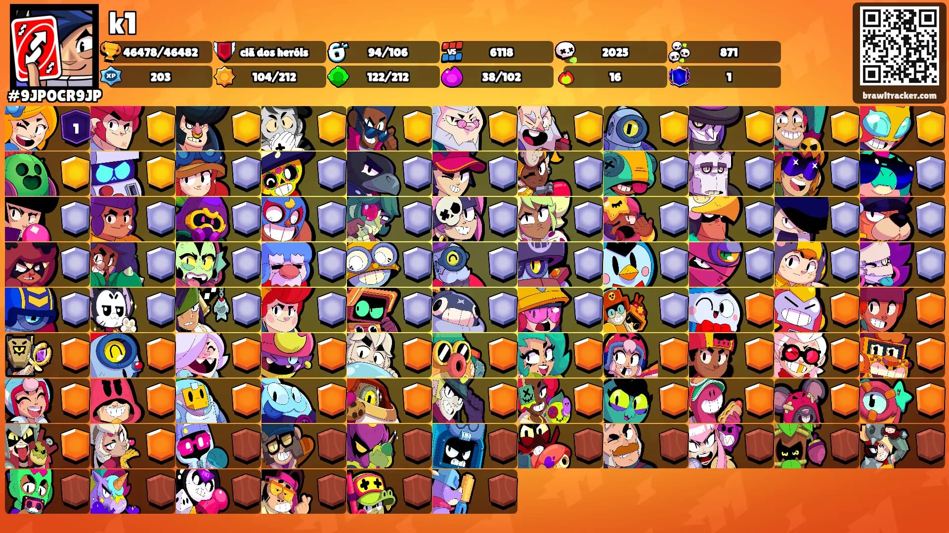 k1's Ranks