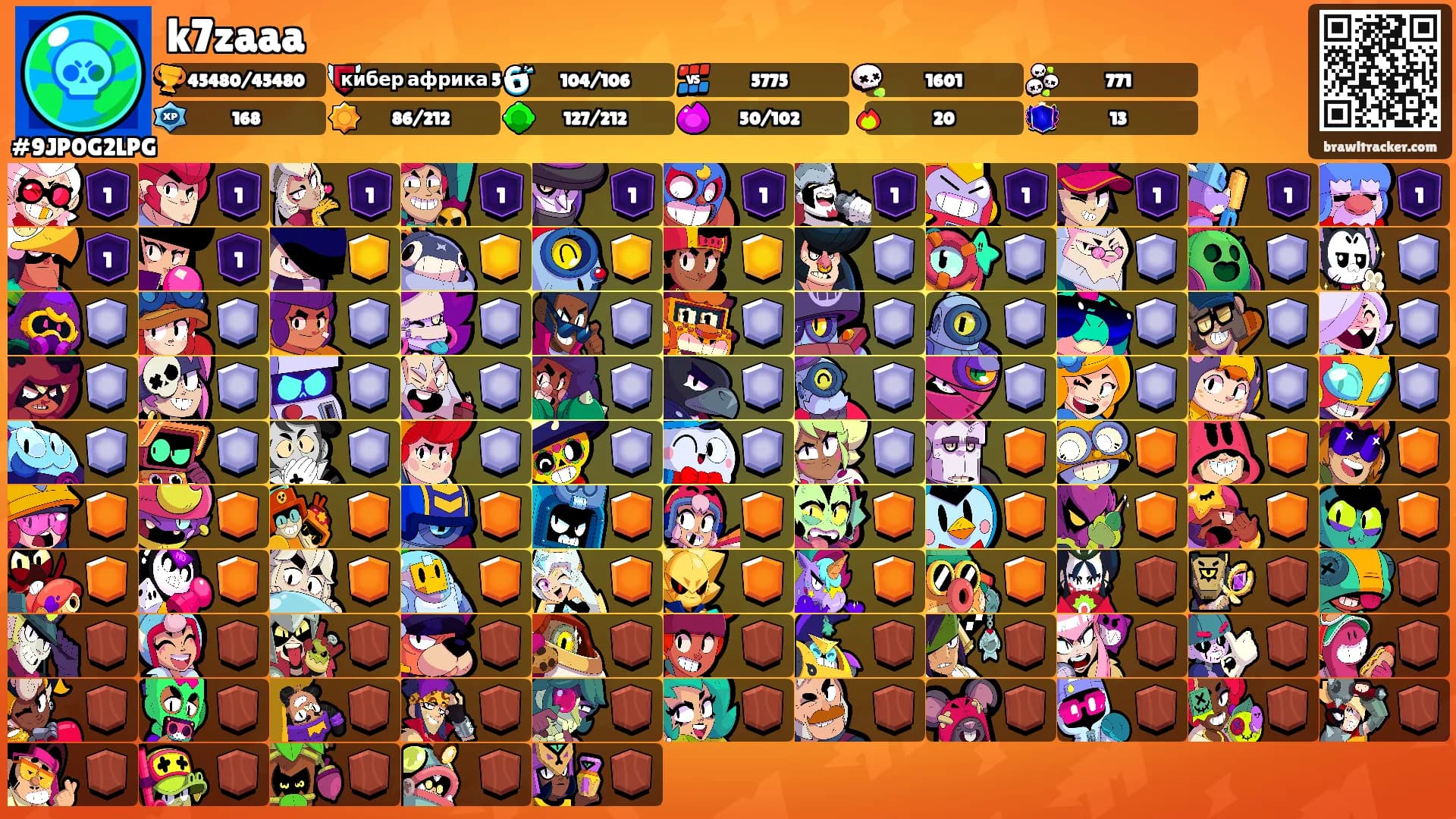 k7zaaa's Ranks