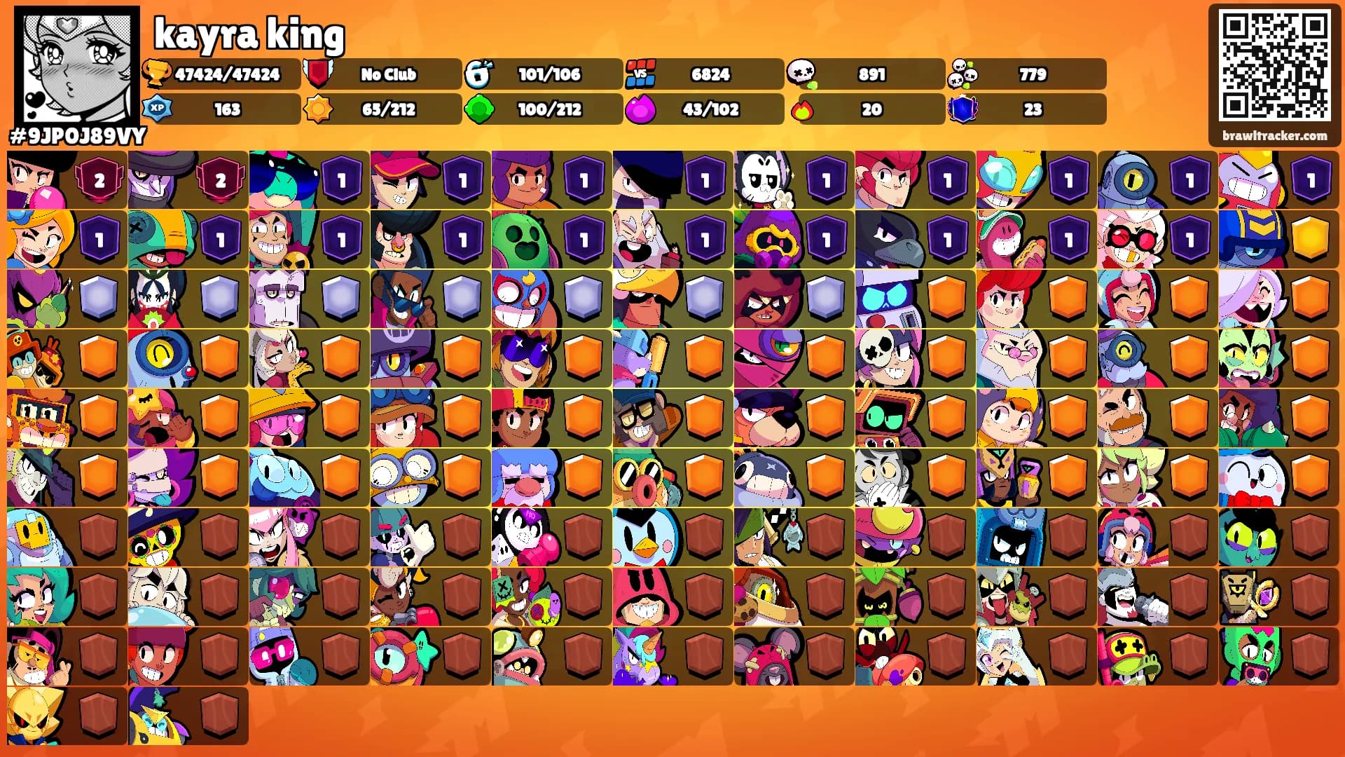kayra king's Ranks