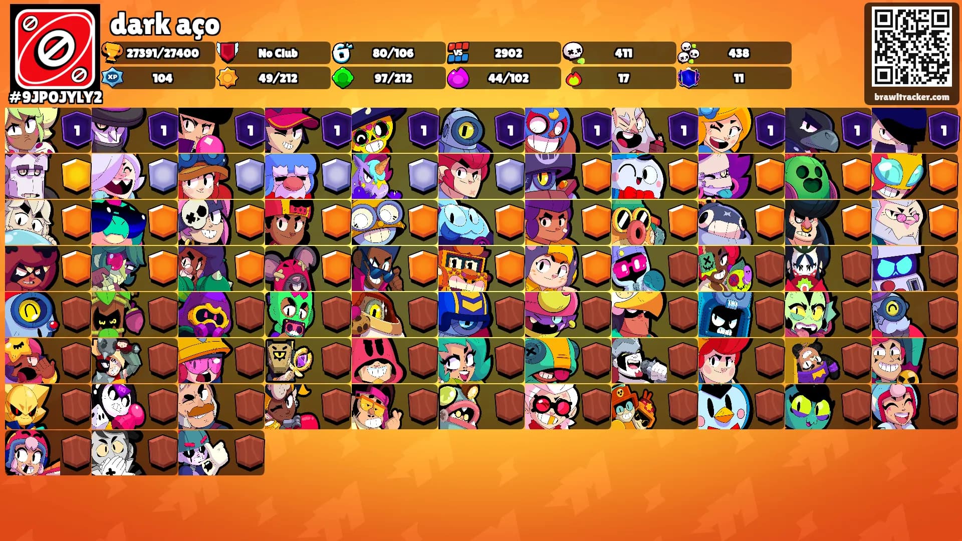 dark aço's Ranks