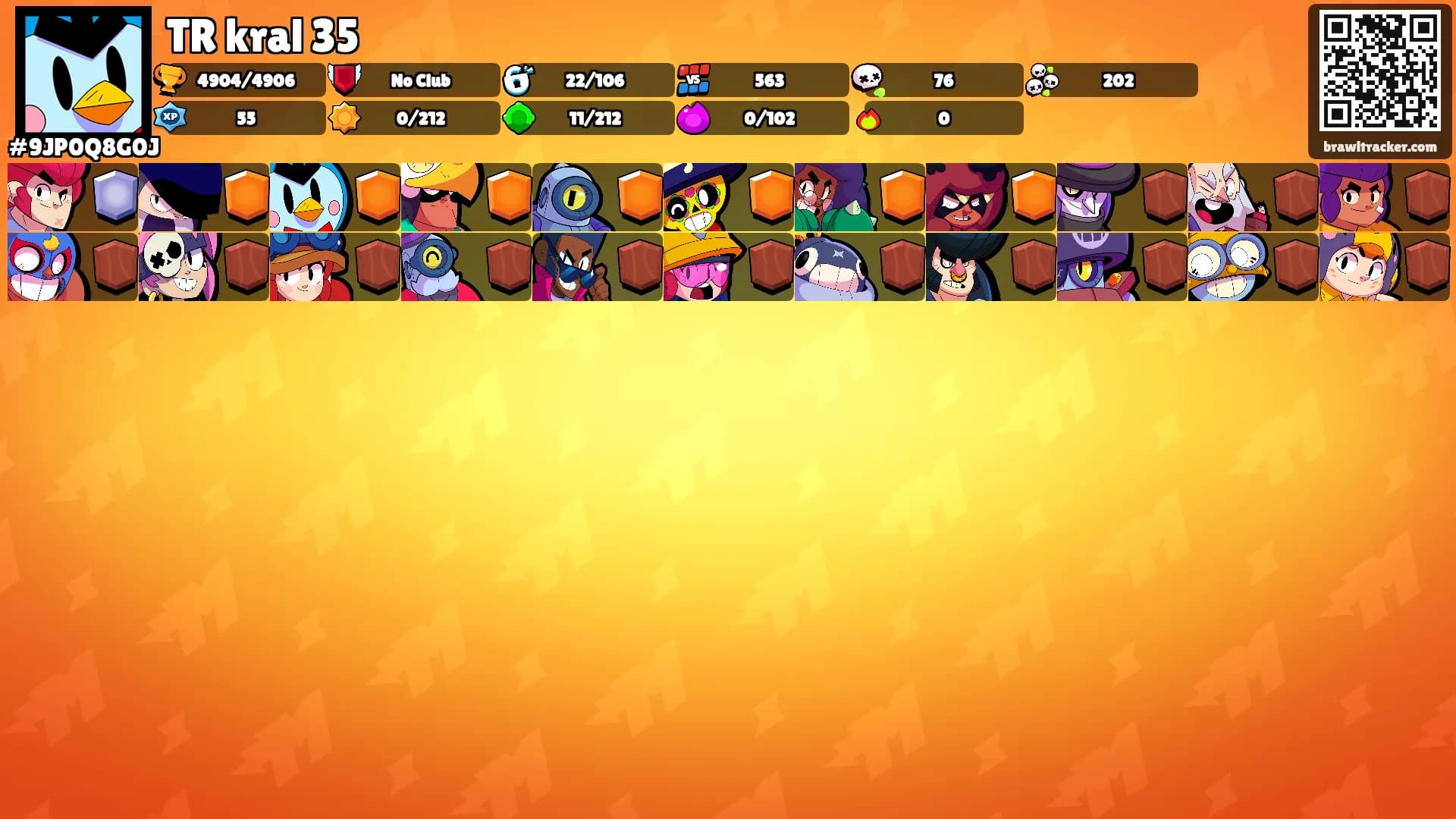TR kral 35's Ranks
