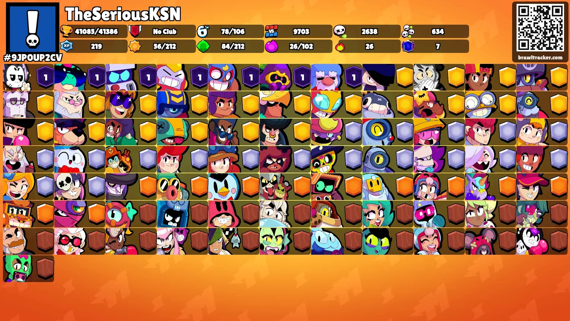 TheSeriousKSN's Ranks
