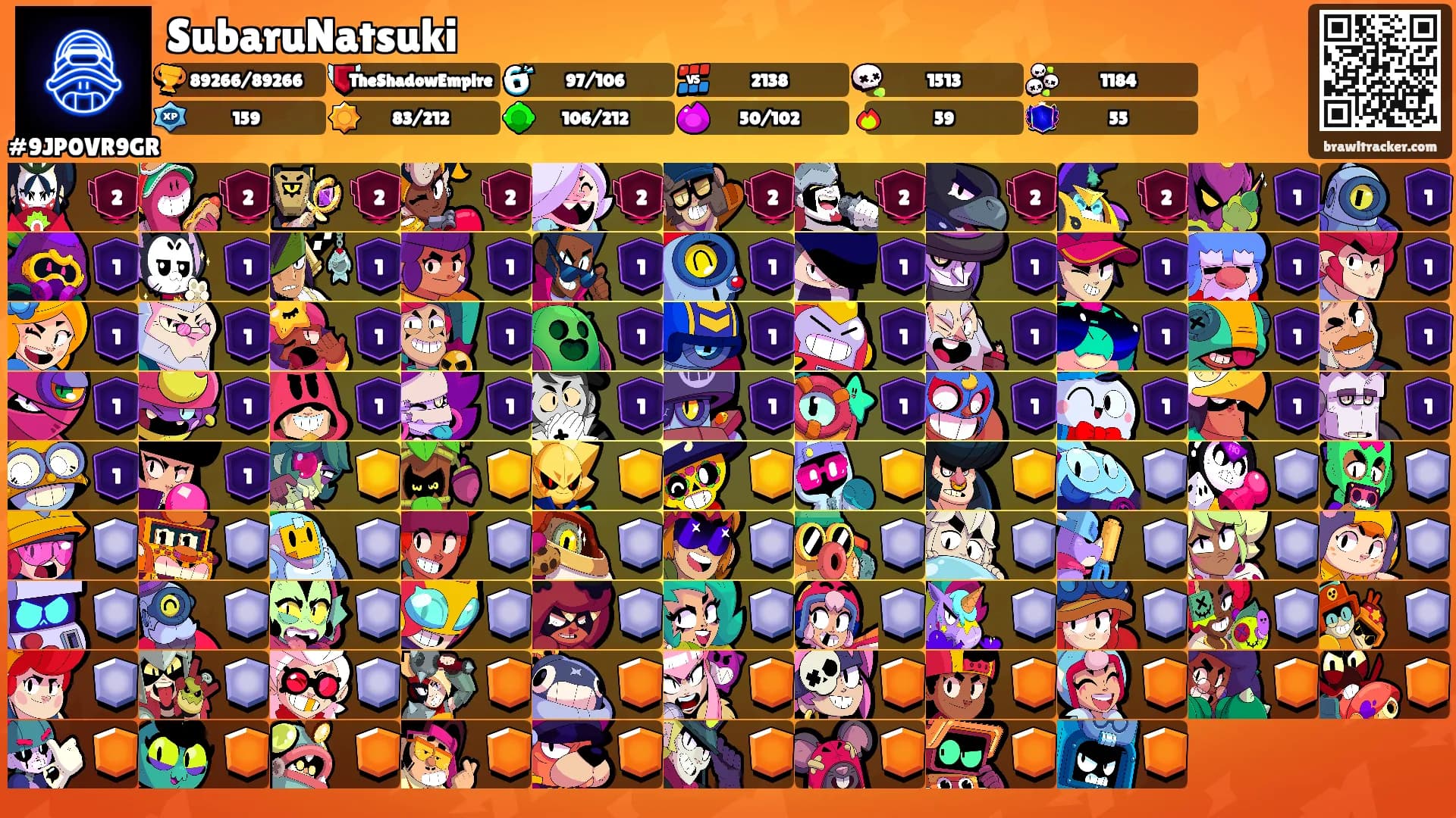 SubaruNatsuki's Ranks