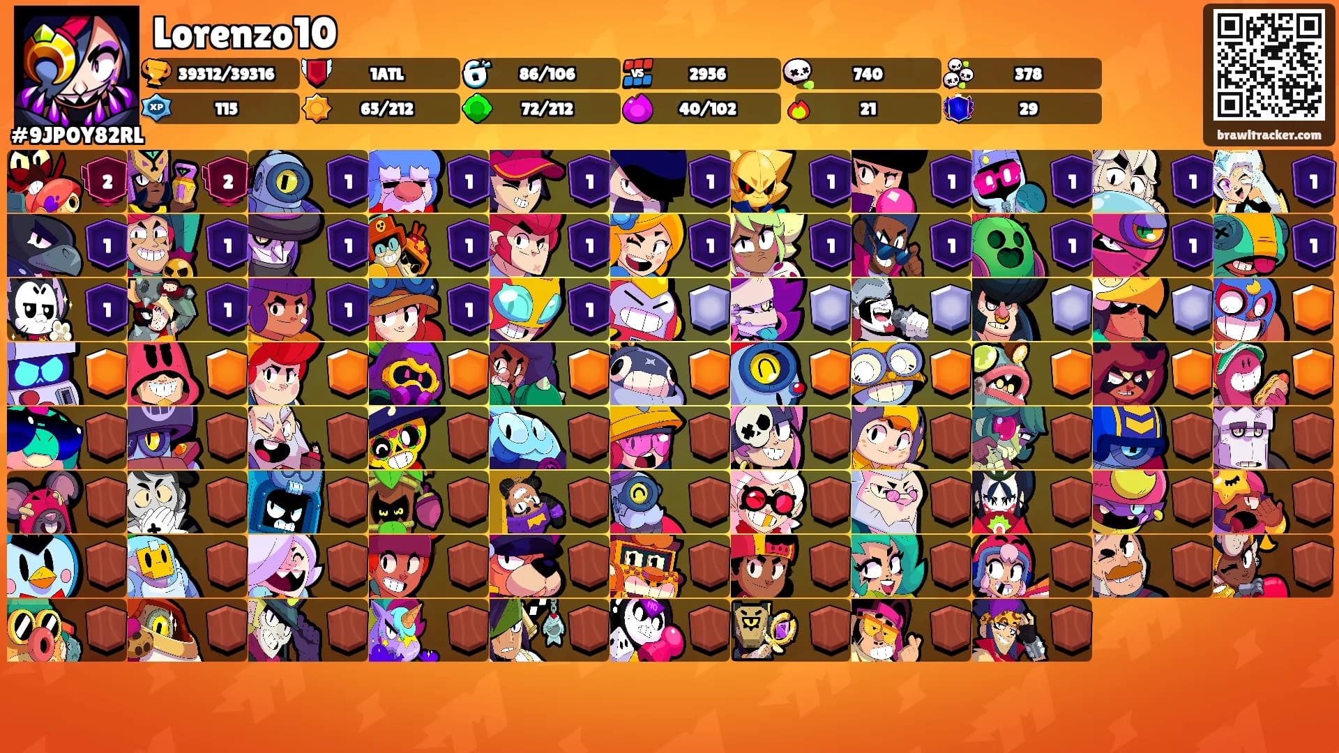 Lorenzo10's Ranks
