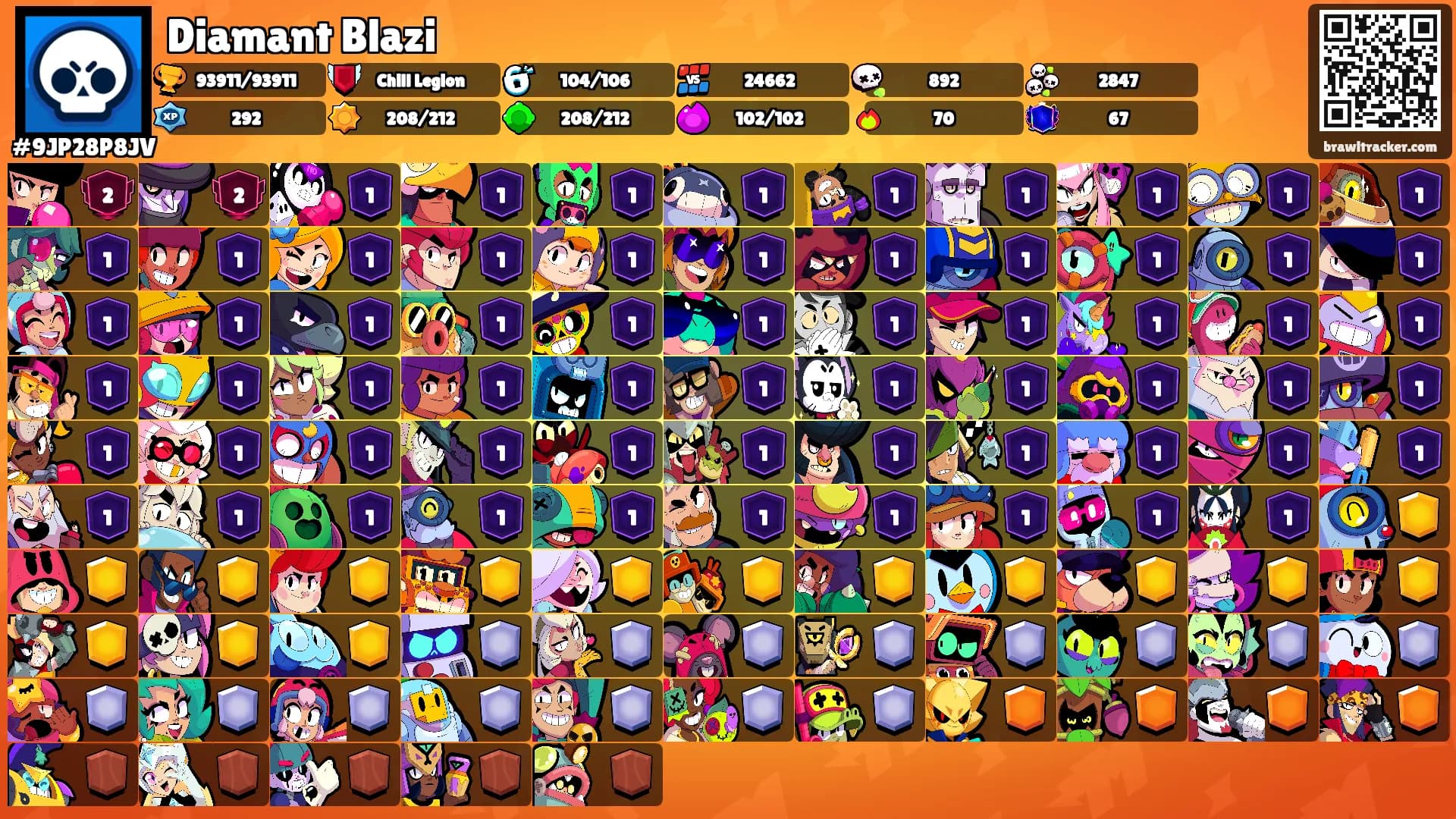 Diamant Blazi's Ranks