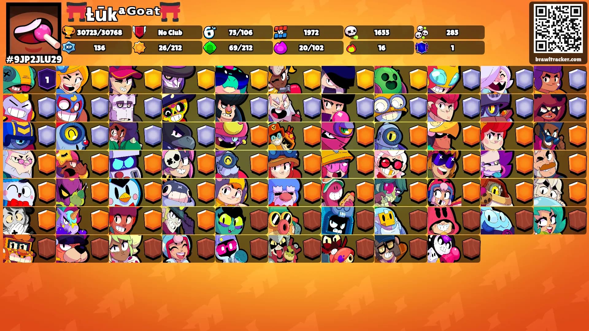 ⛩️Łūkªᴳᵒᵃᵗ⛩️'s Ranks