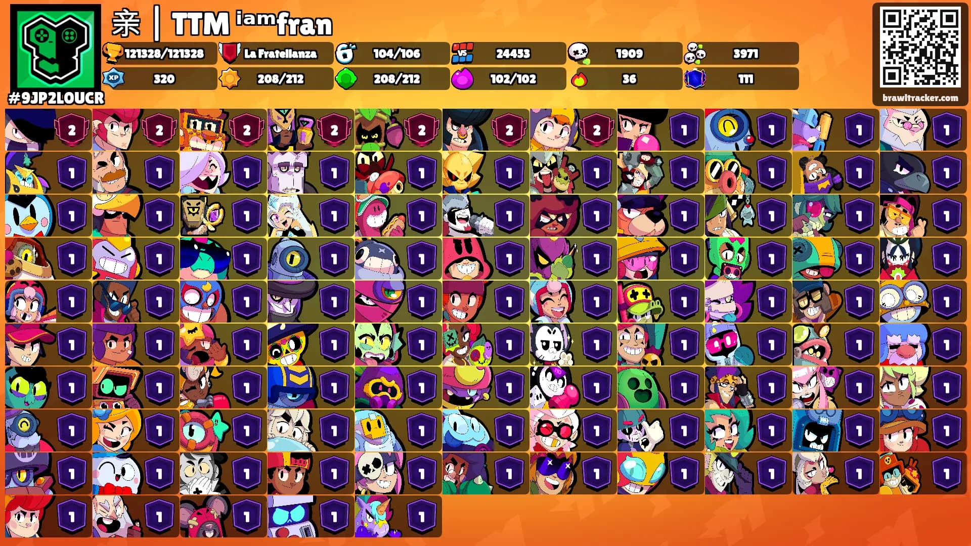 亲 | TTM ⁱᵃᵐfran's Ranks