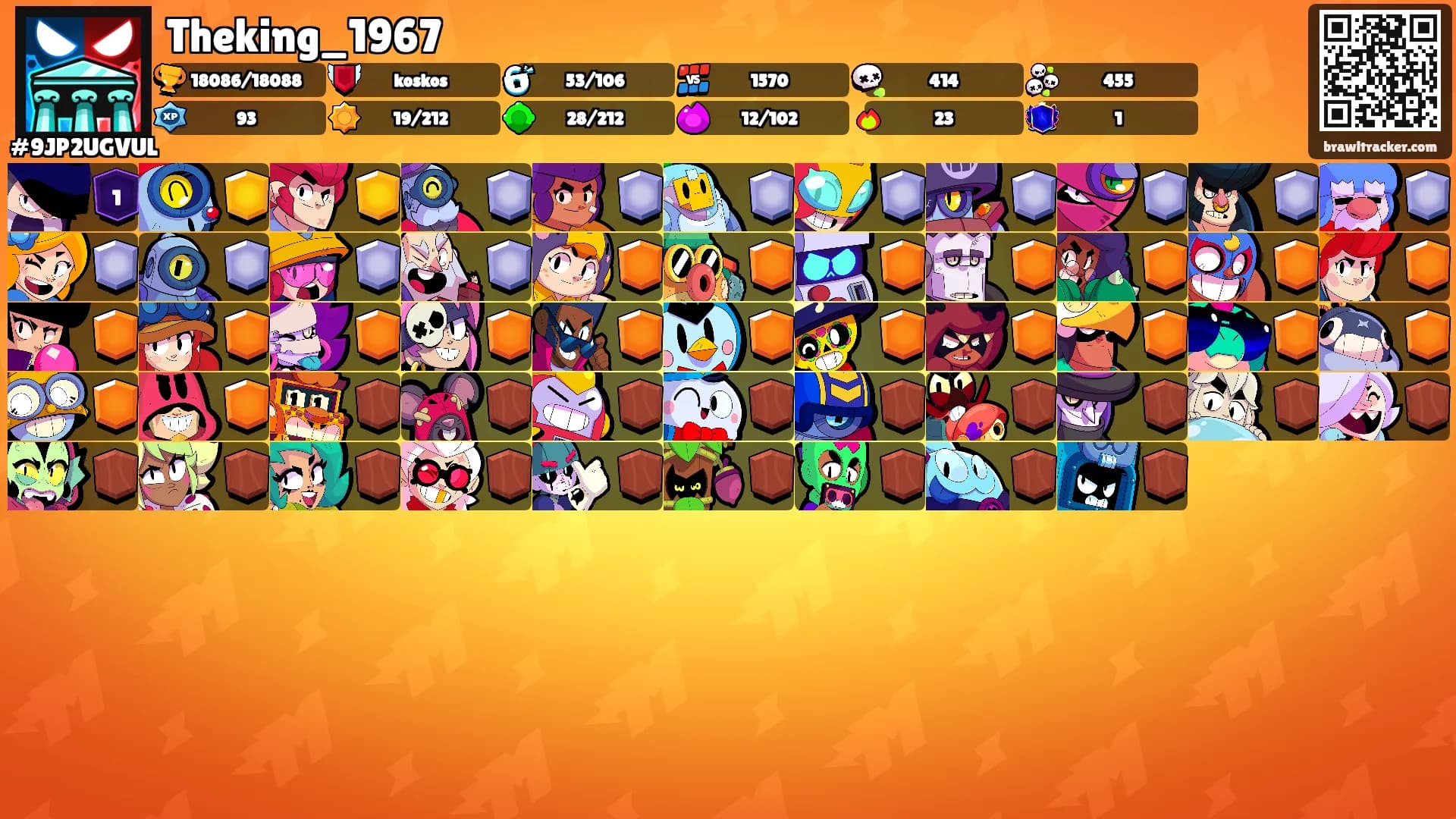 Theking_1967's Ranks