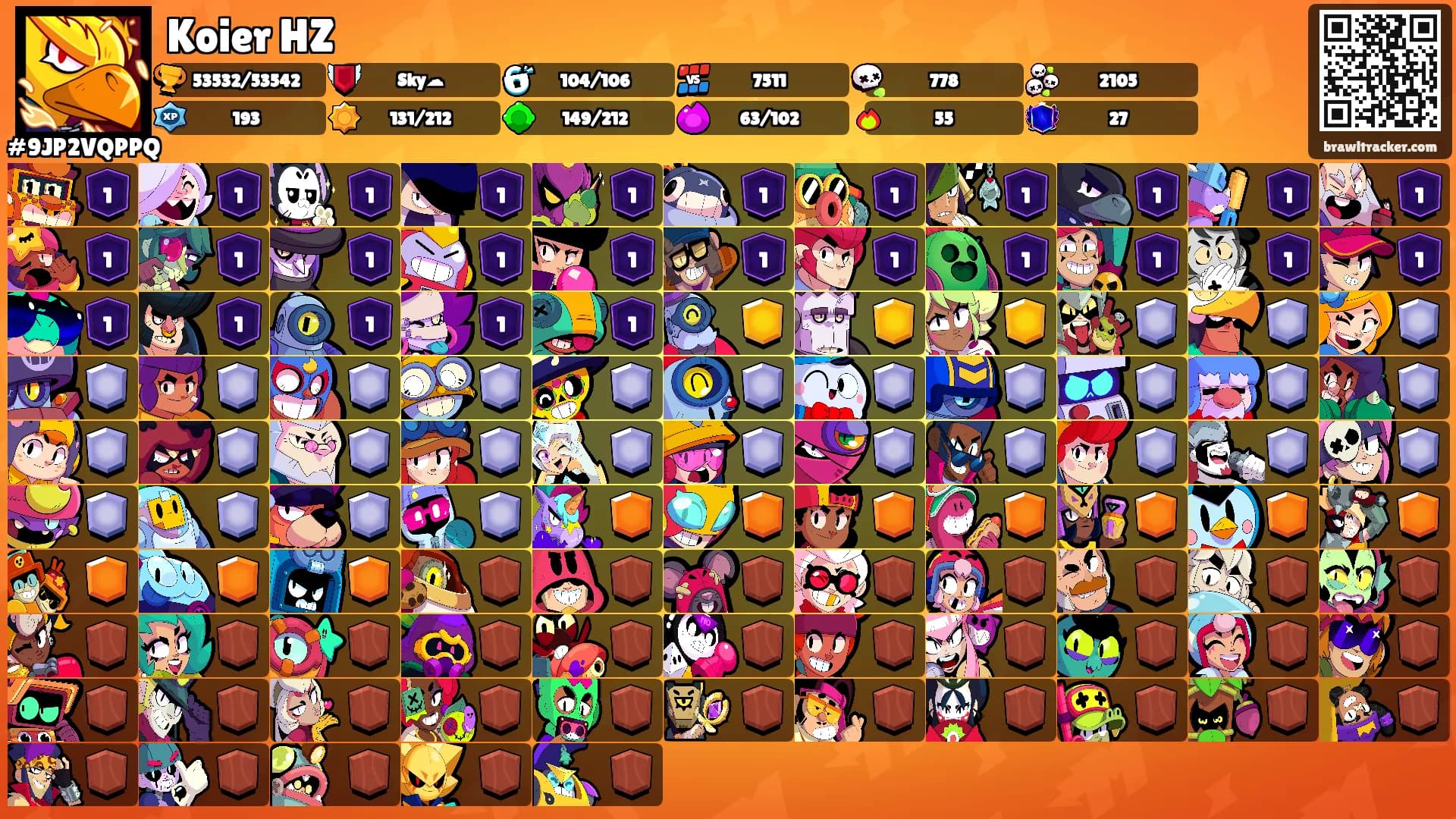 Koier HZ's Ranks