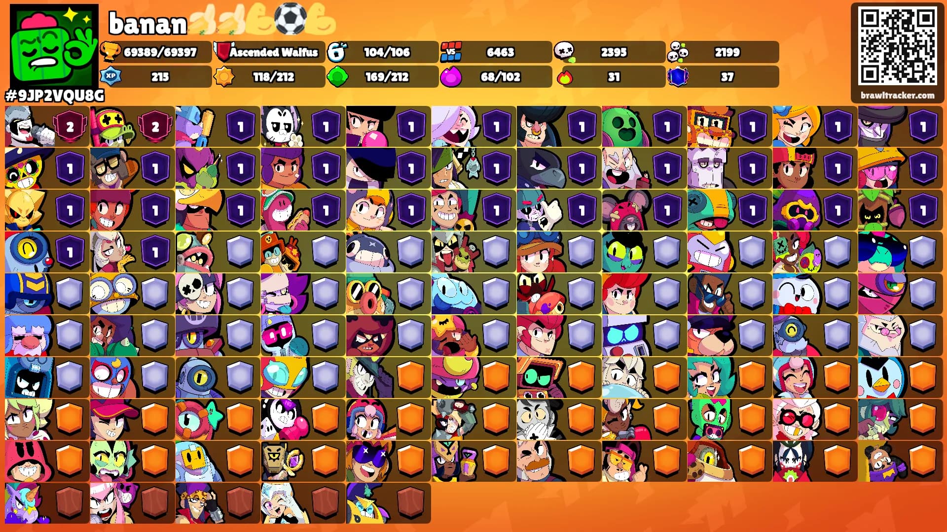 banan🍌🍌💪⚽️💪's Ranks