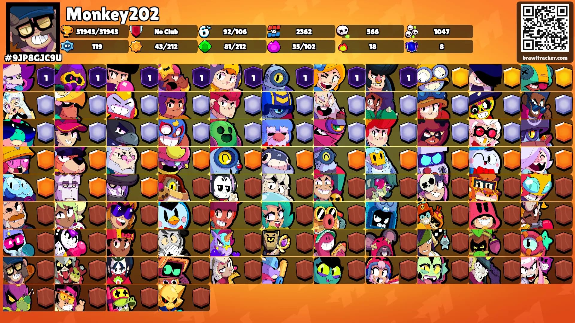 Monkey202's Ranks