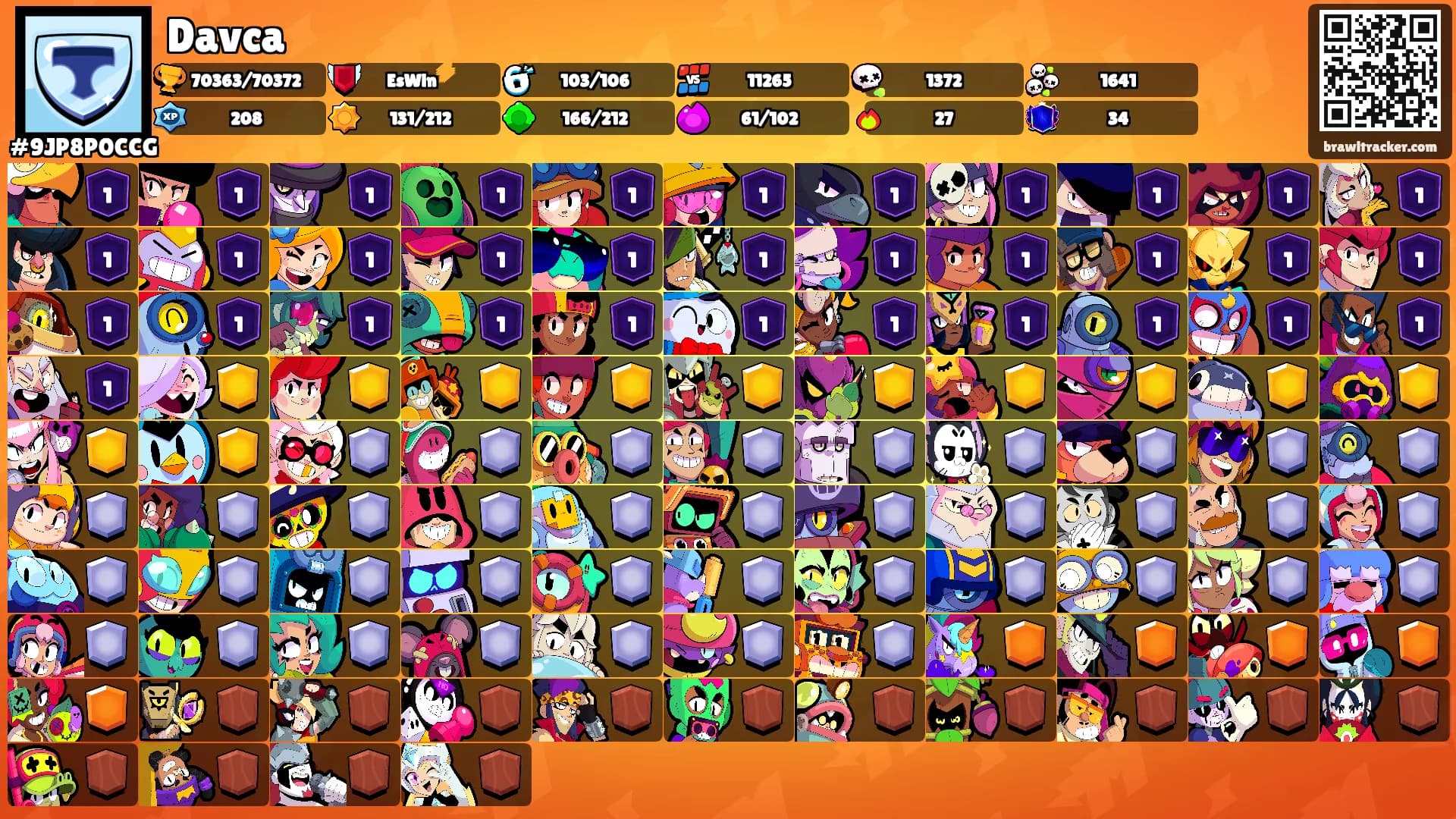 Davca's Ranks