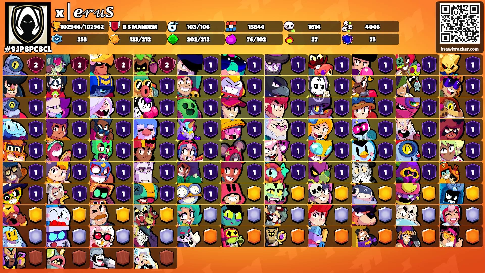 x|ℯ𝓇𝓊𝐒's Ranks