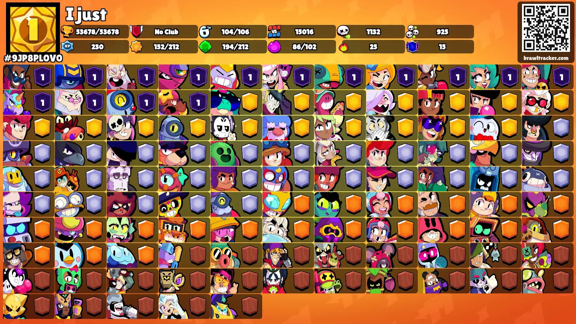 I just's Ranks