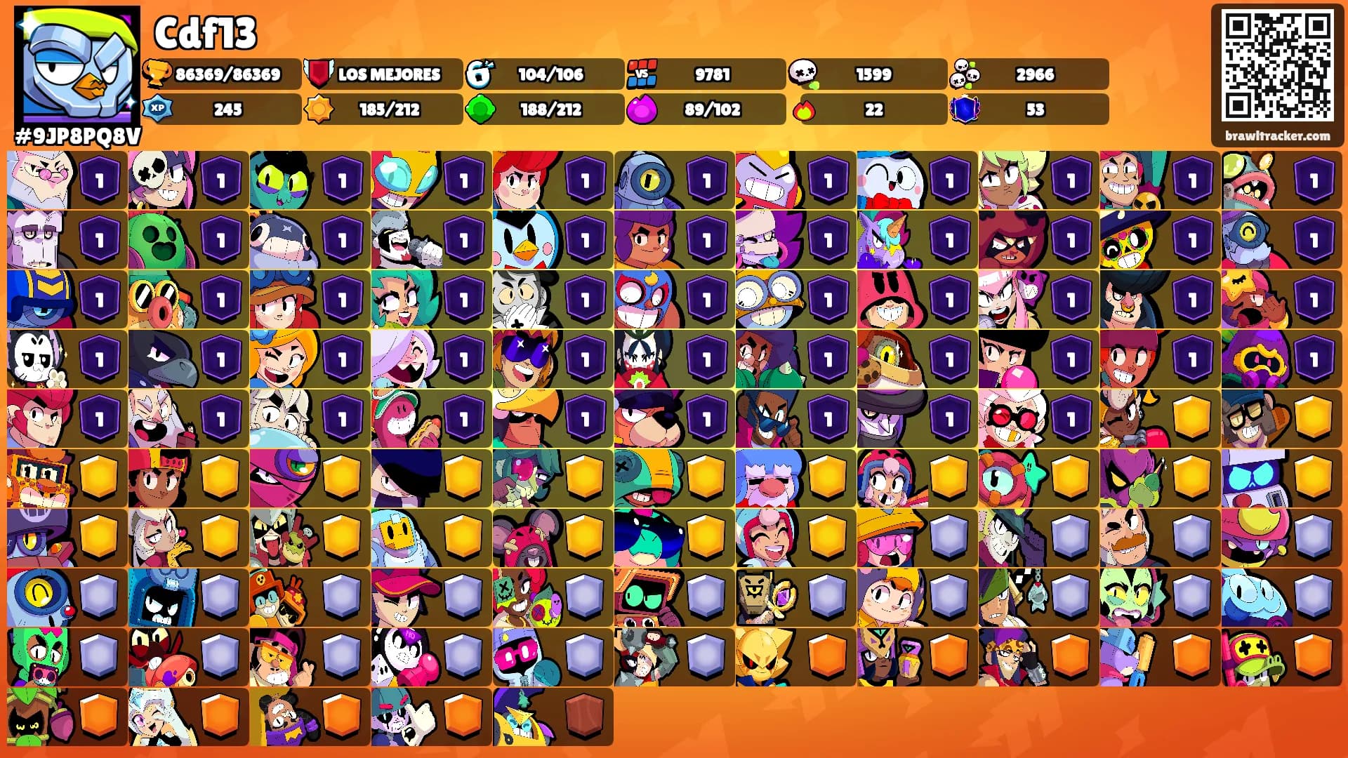 Cdf13's Ranks