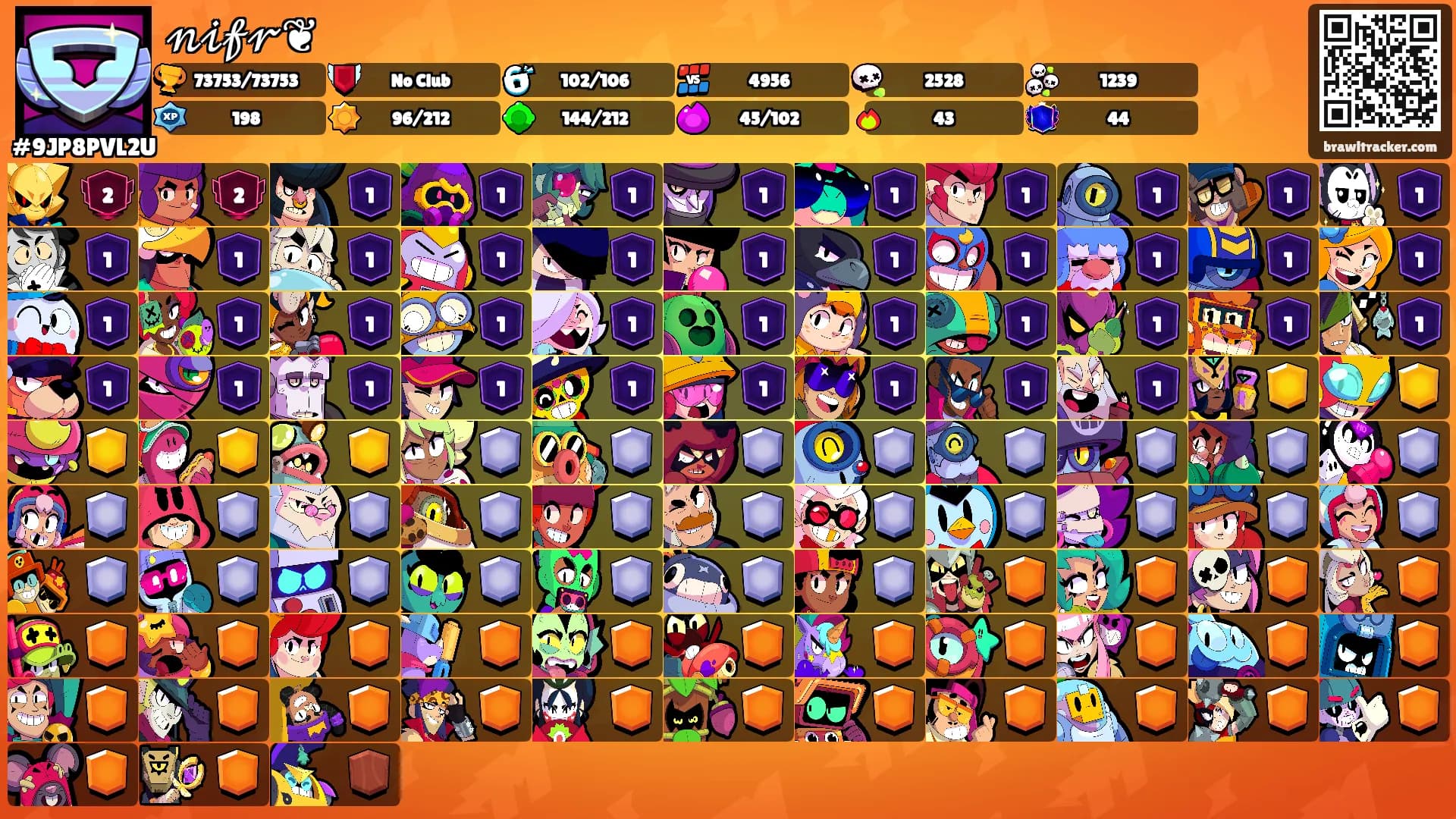 𝓃𝒾𝒻𝓇❦'s Ranks