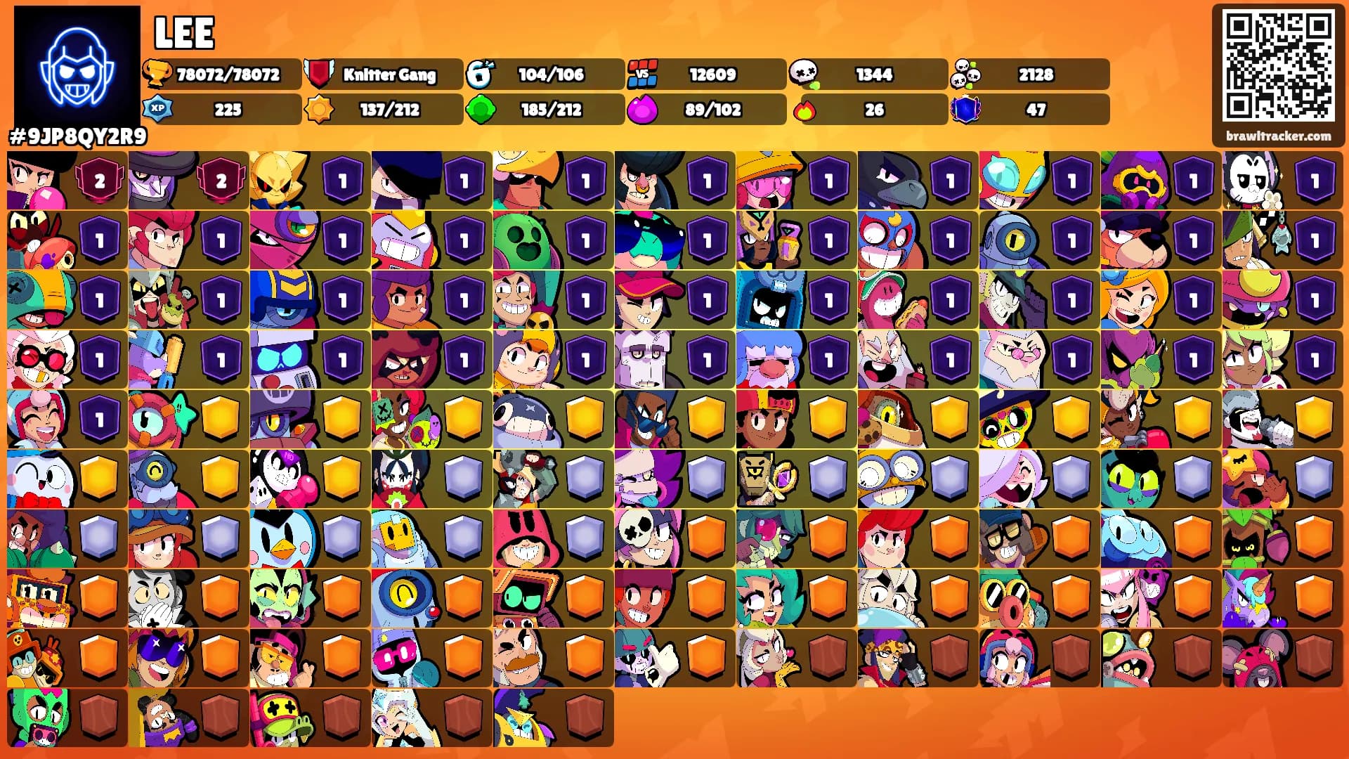 LEE's Ranks