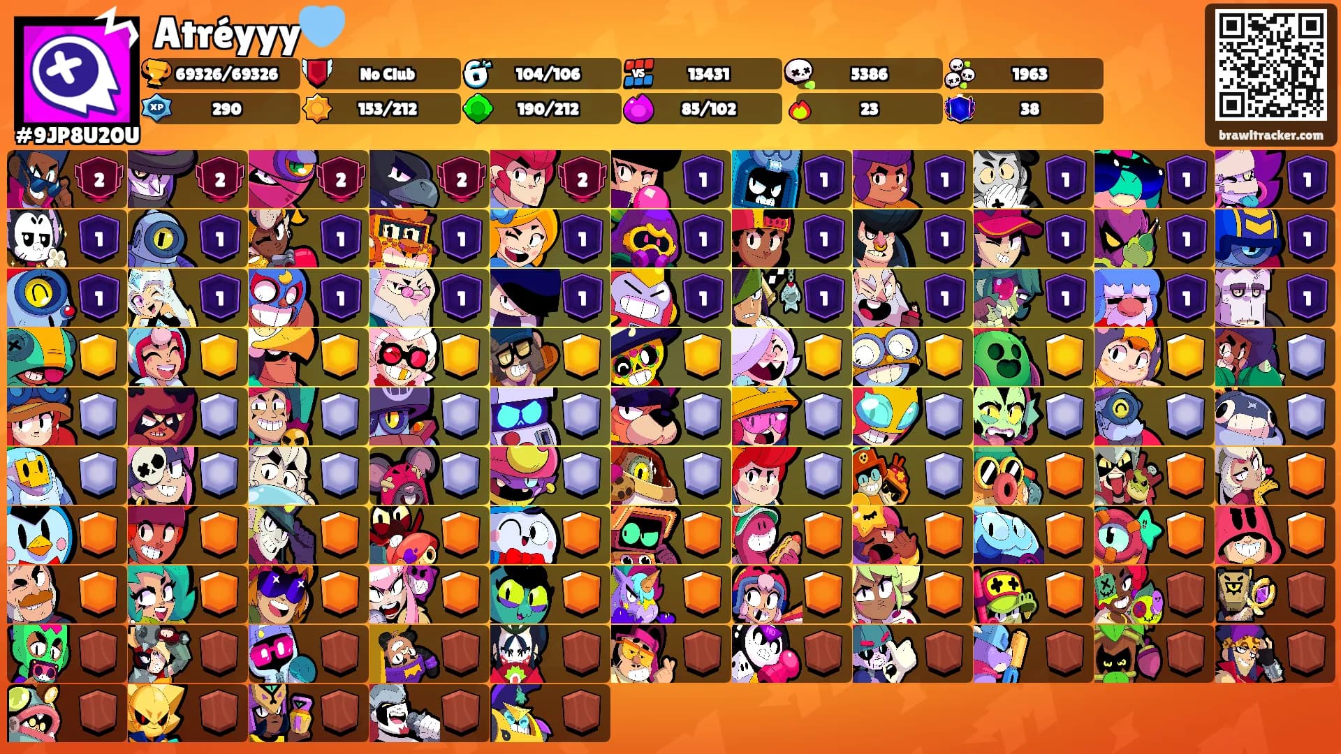 Atréyyy🩵's Ranks