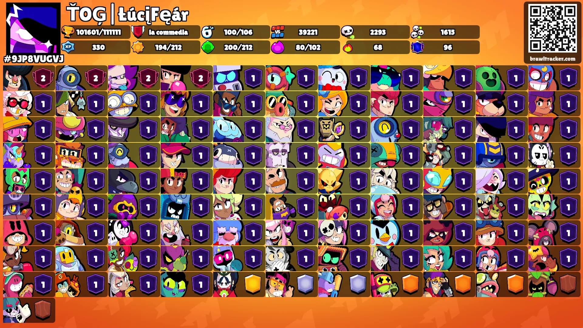 ŤOĢ|ŁúcįFęár's Ranks